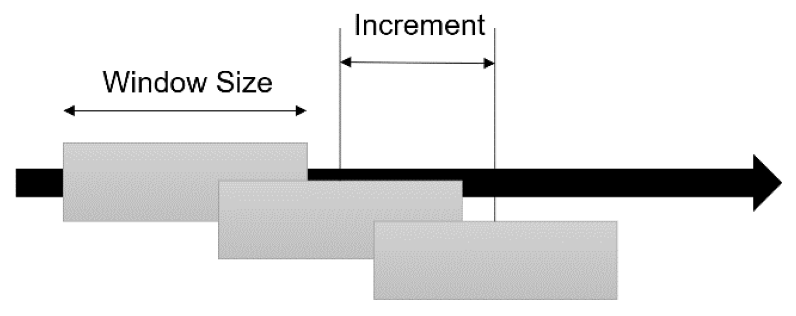 Applsci 11 11432 g003 550