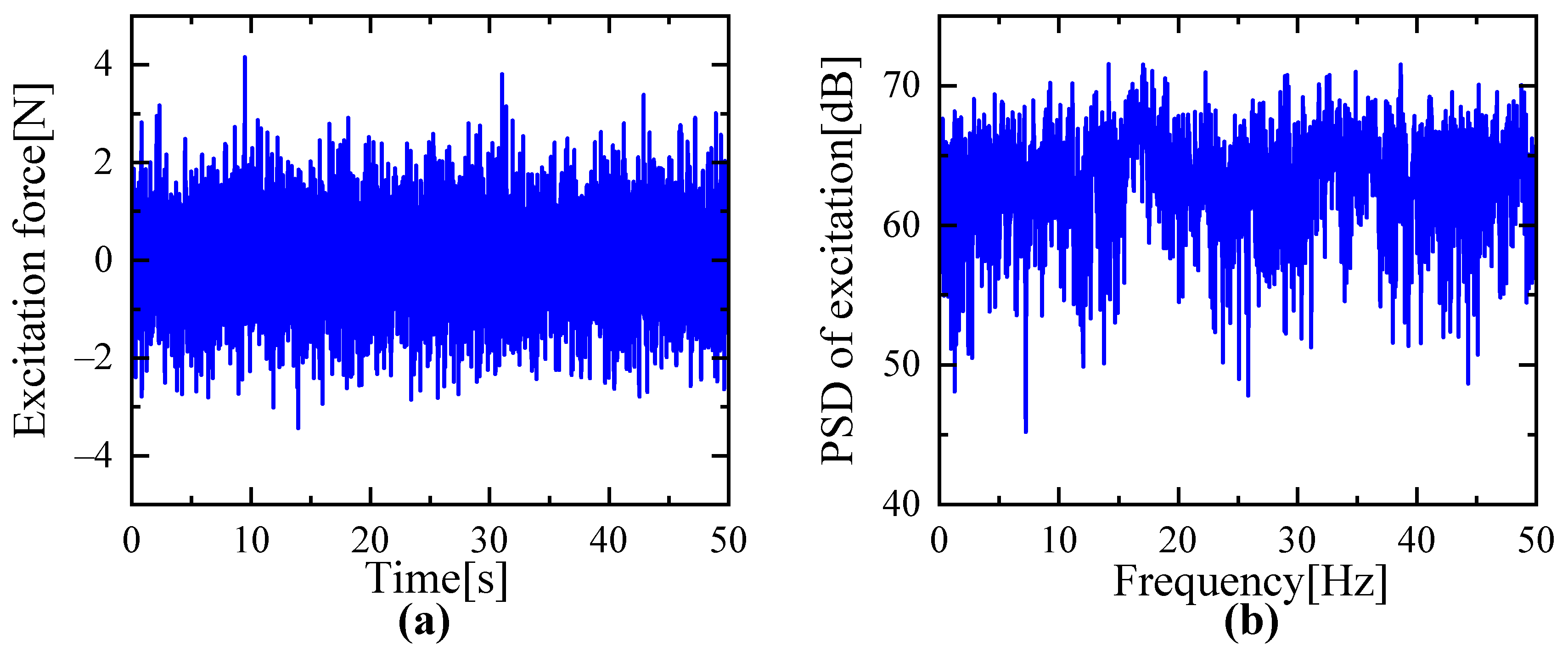 Applsci 11 11432 g007 550
