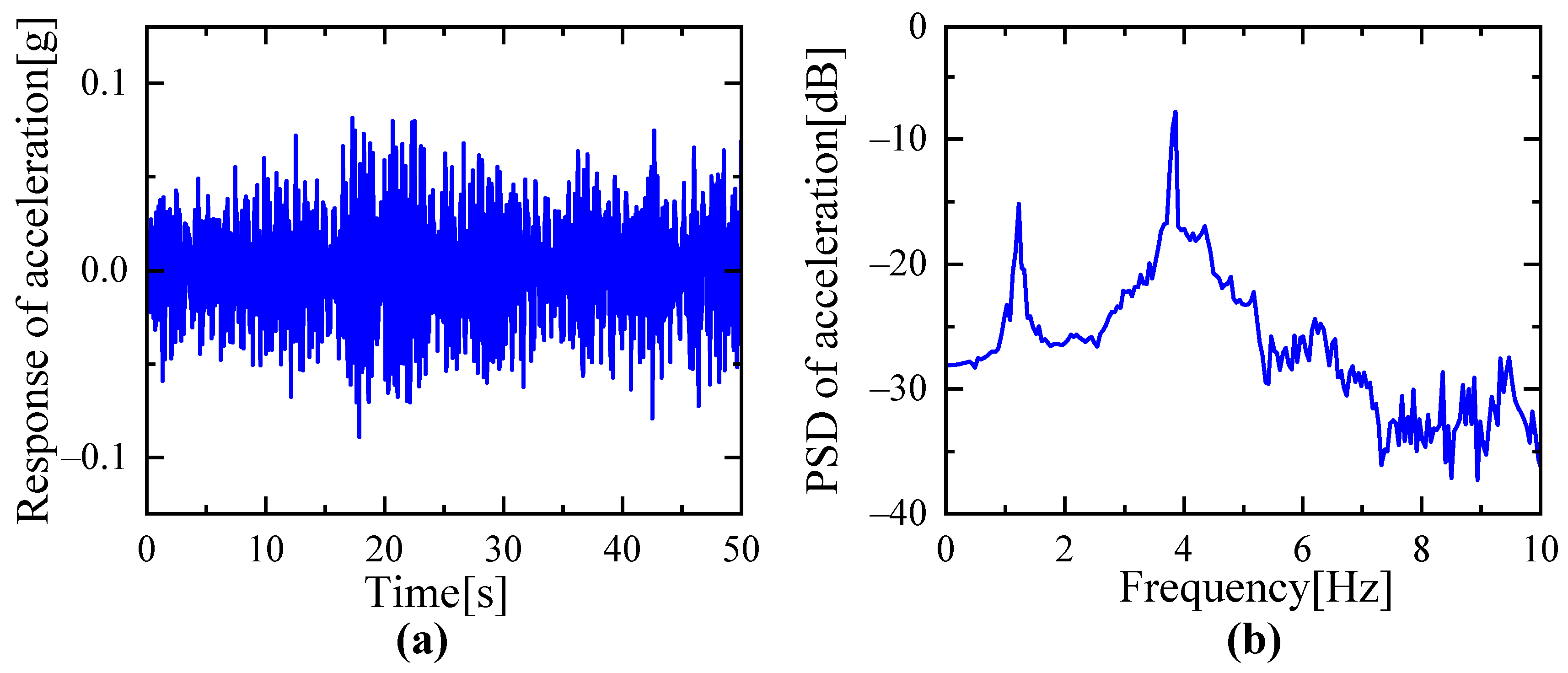 Applsci 11 11432 g008 550