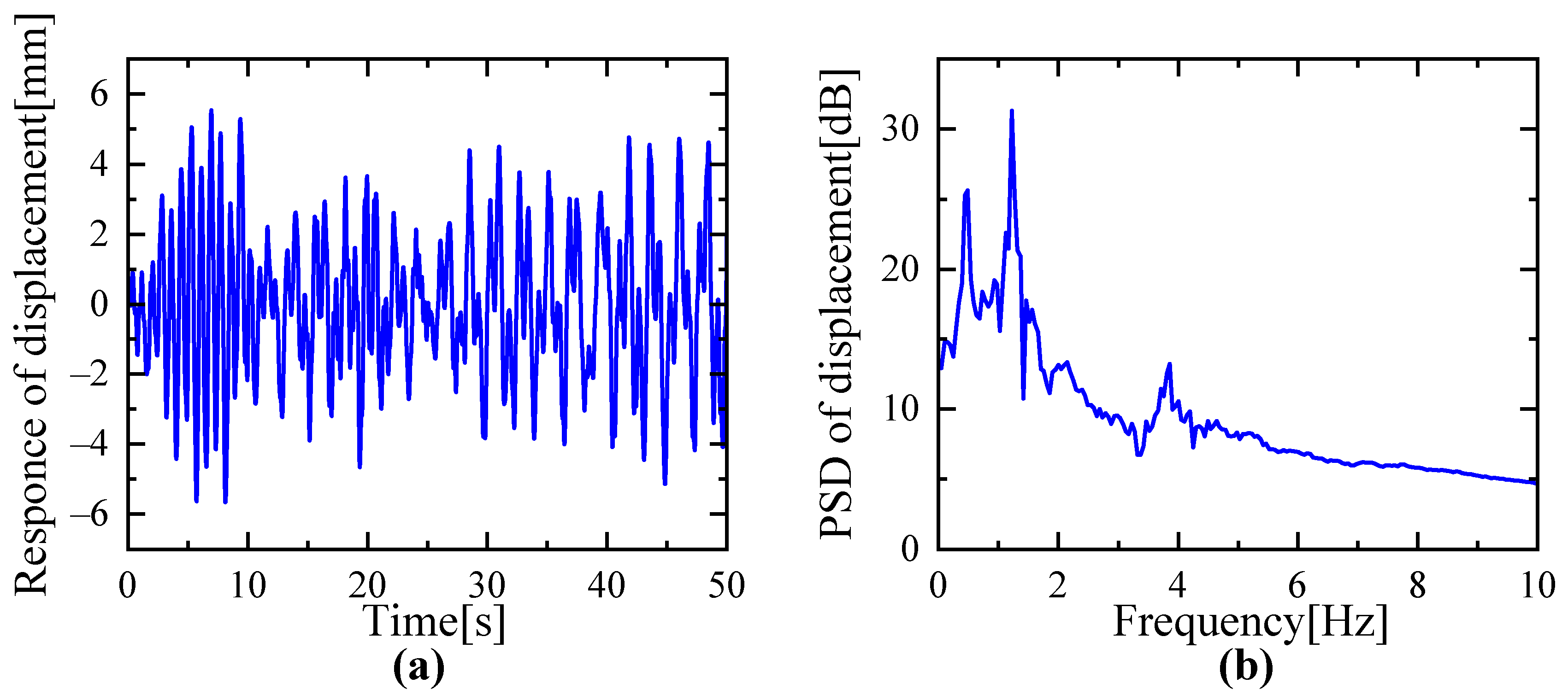 Applsci 11 11432 g009 550