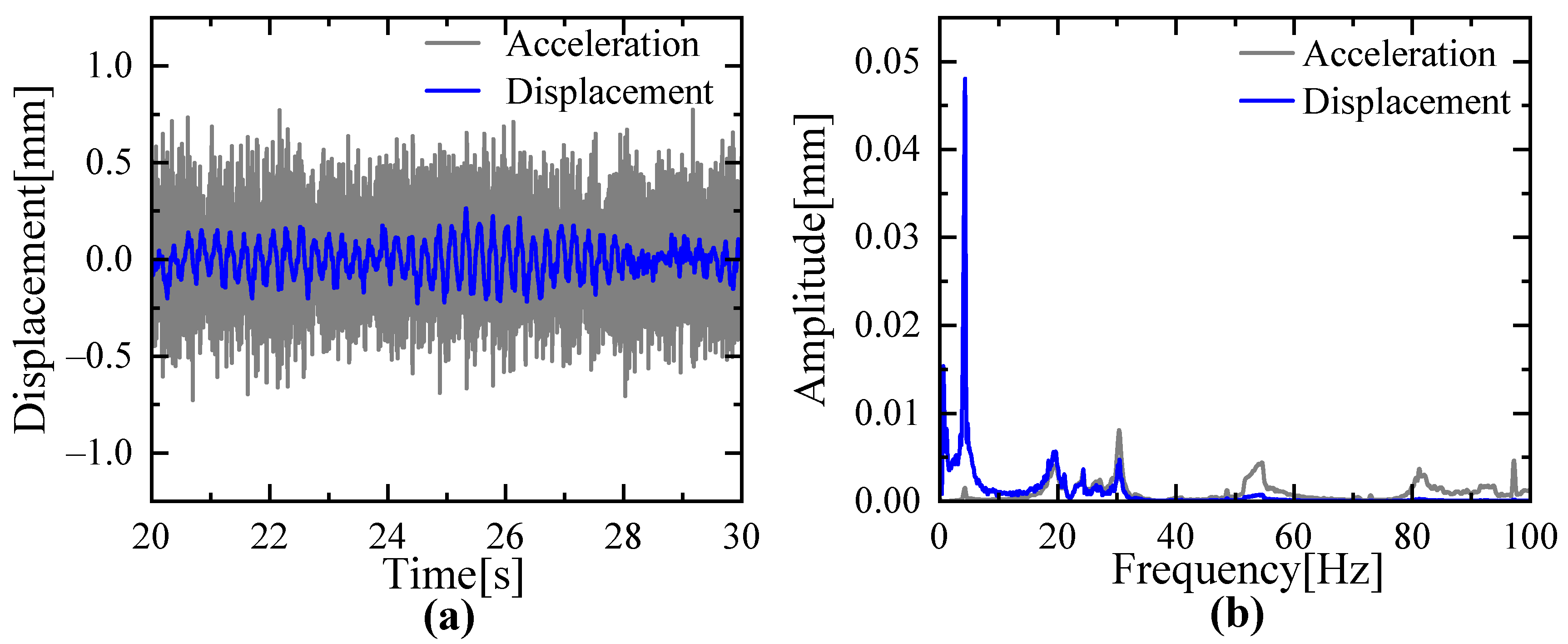 Applsci 11 11432 g015 550