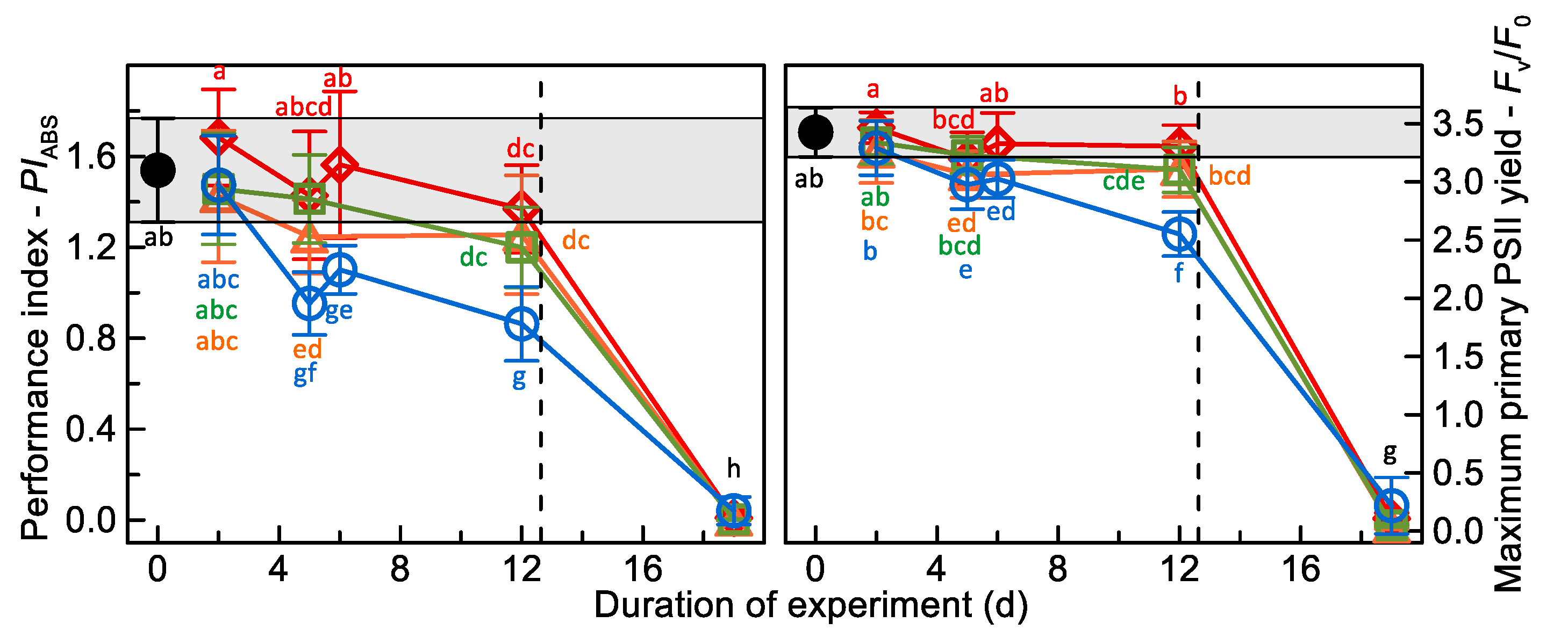 Applsci 11 11433 g003 Applsci 11 11433 g003