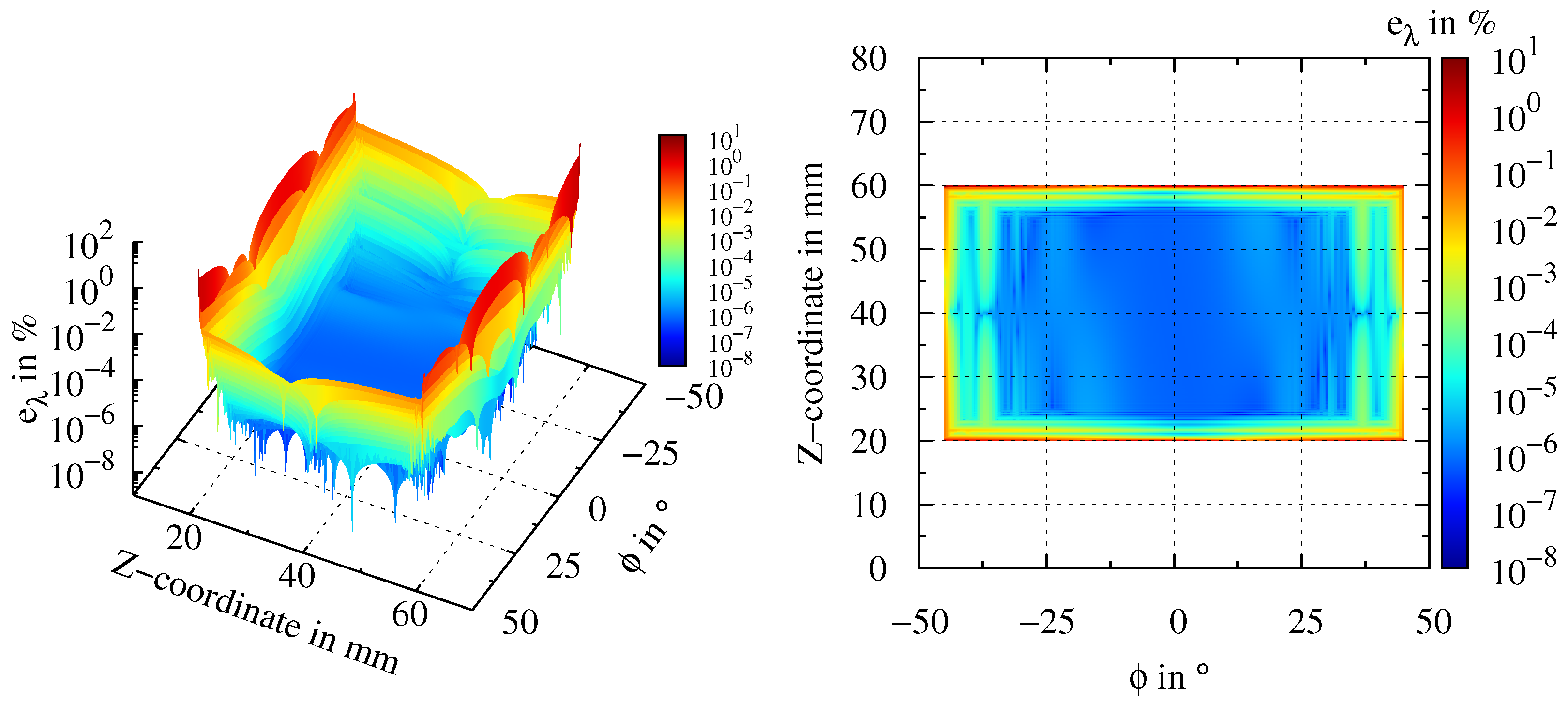 Applsci 11 11434 g002 550