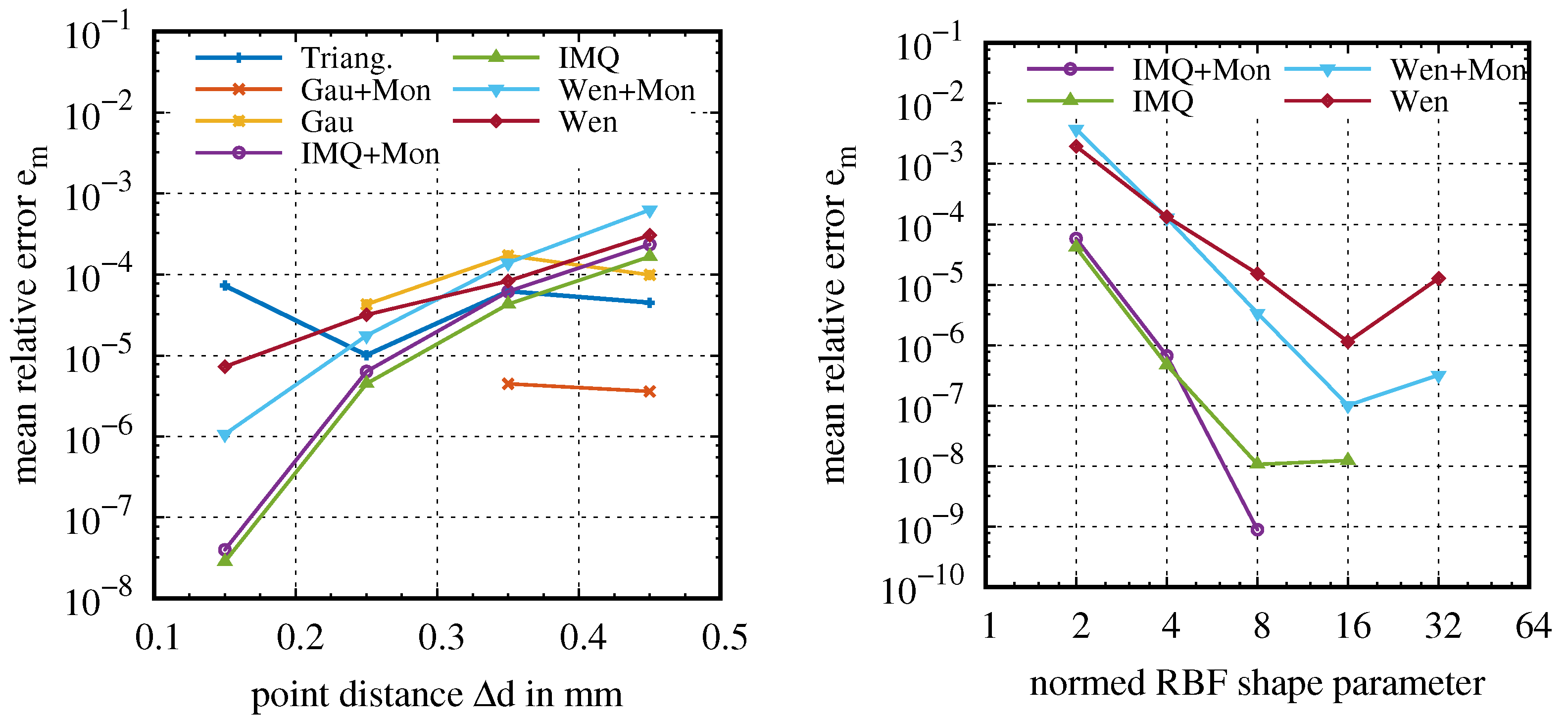 Applsci 11 11434 g003 550