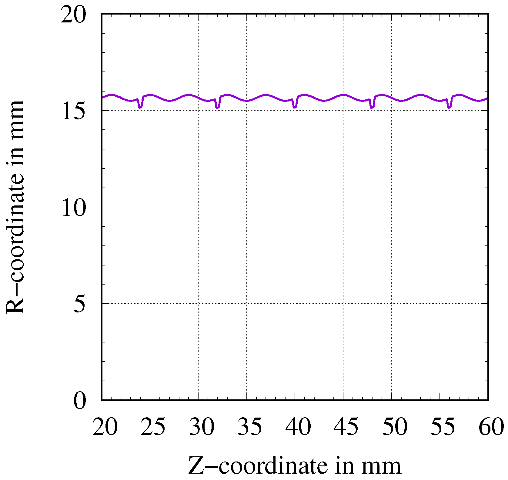 Applsci 11 11434 g007 550