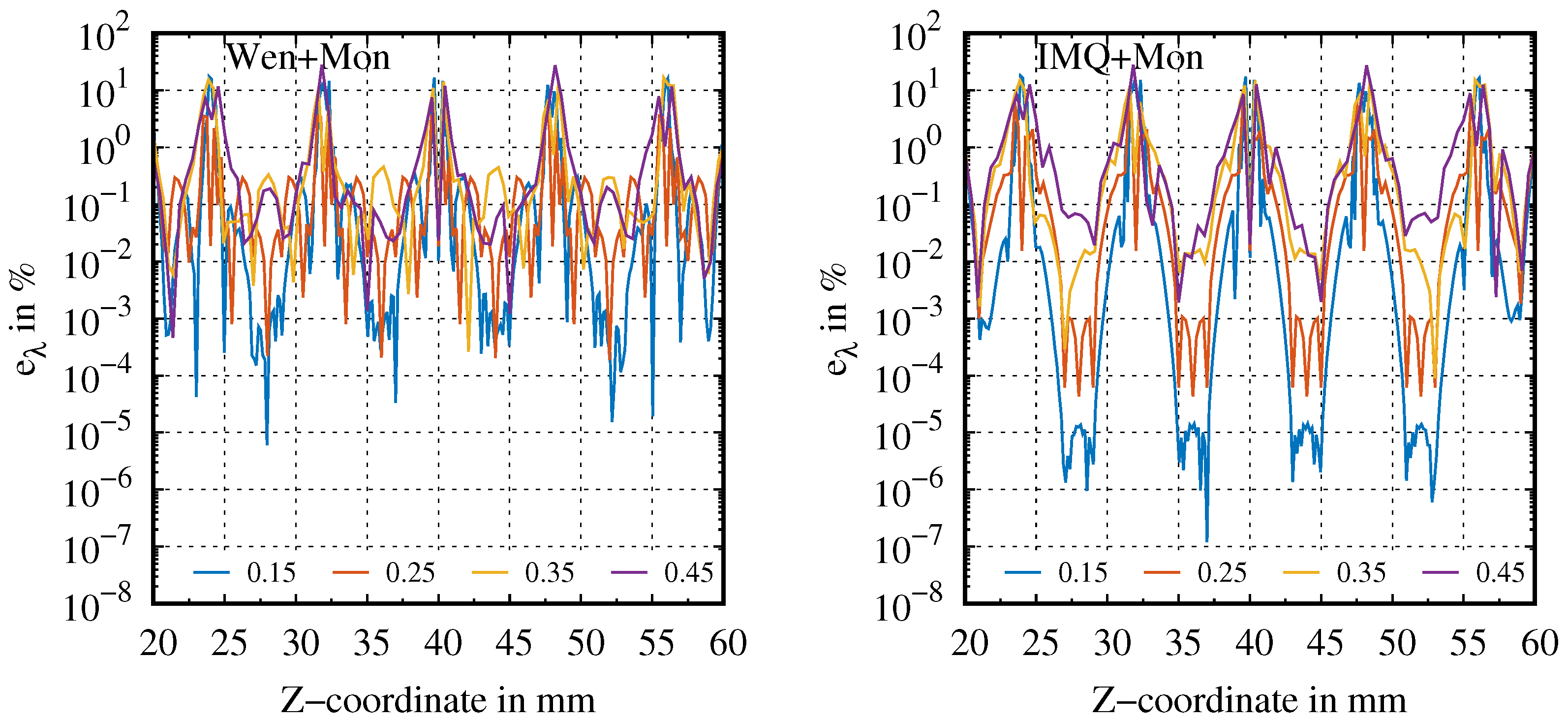 Applsci 11 11434 g009 550