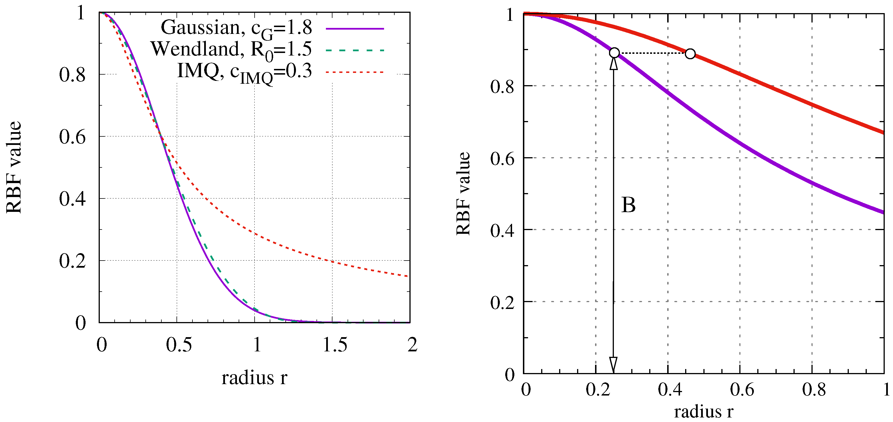 Applsci 11 11434 g0a1 550