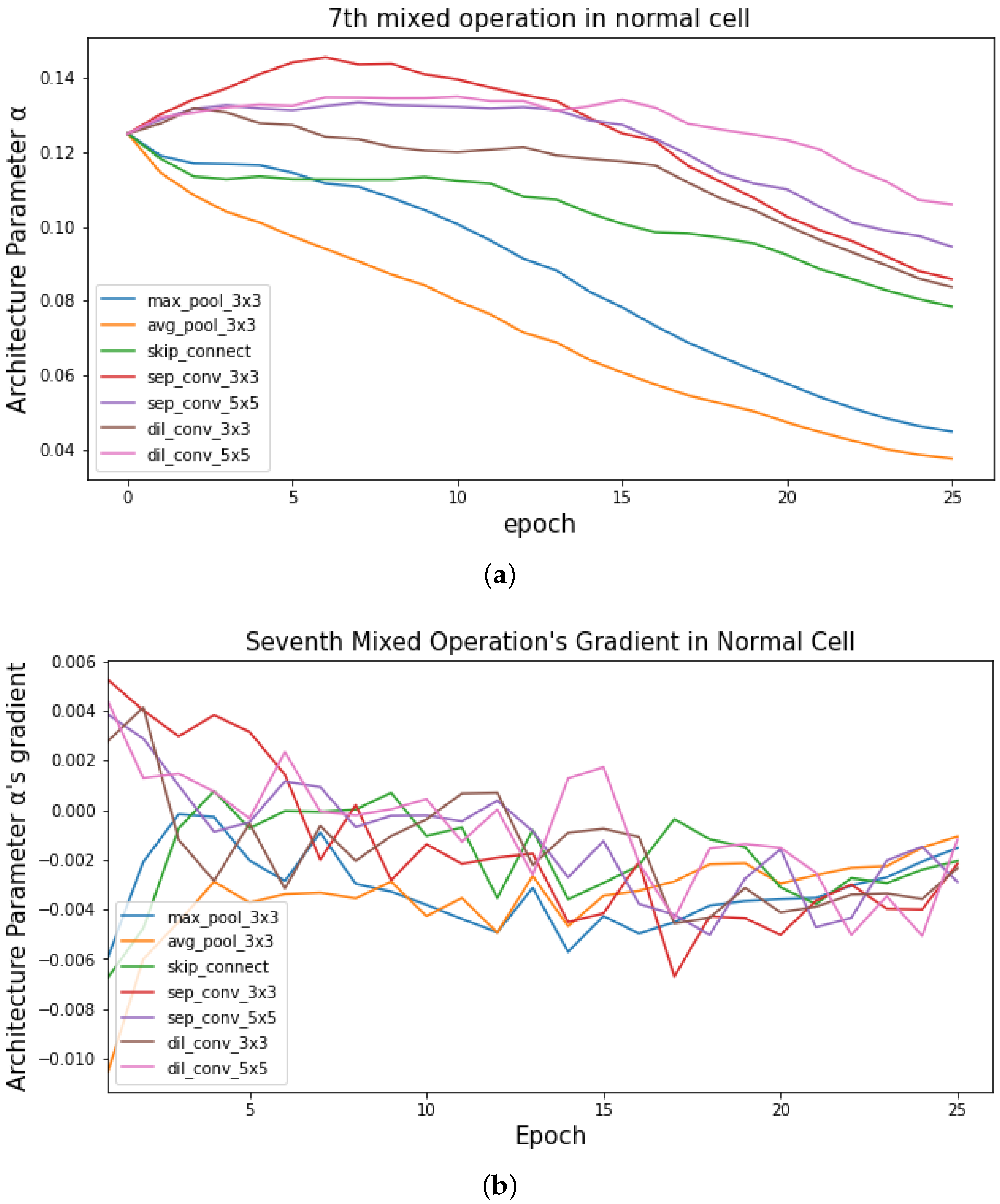Applsci 11 11436 g004