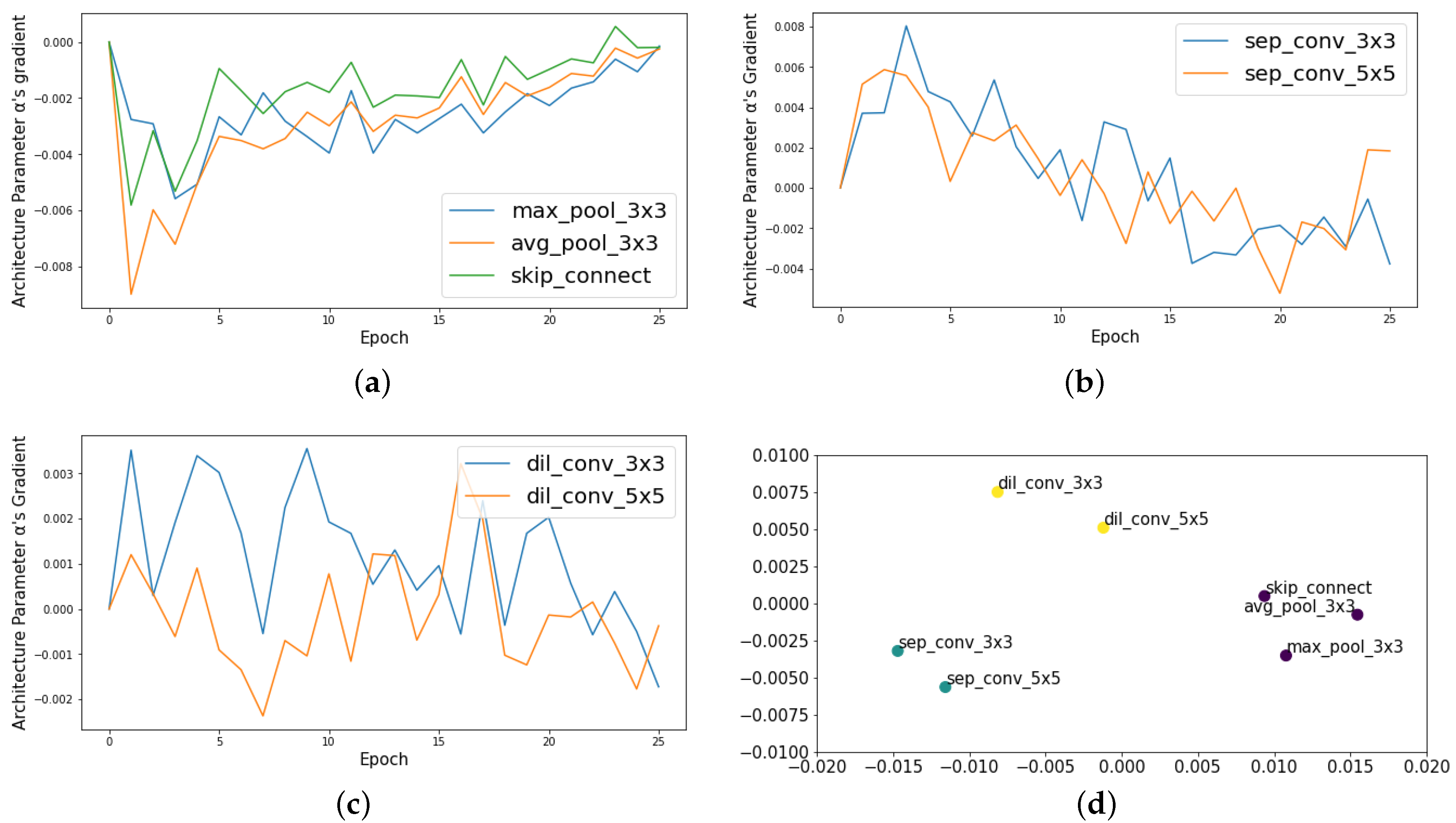 Applsci 11 11436 g005