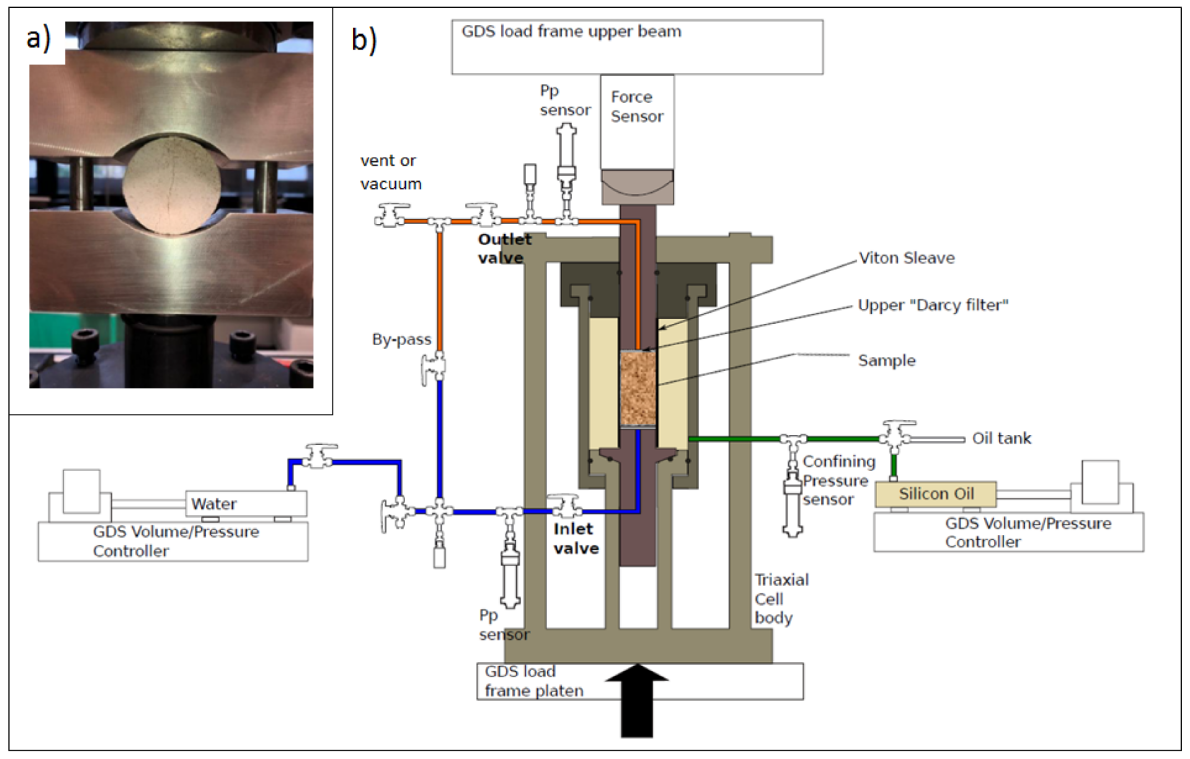 Applsci 11 11437 g002 550