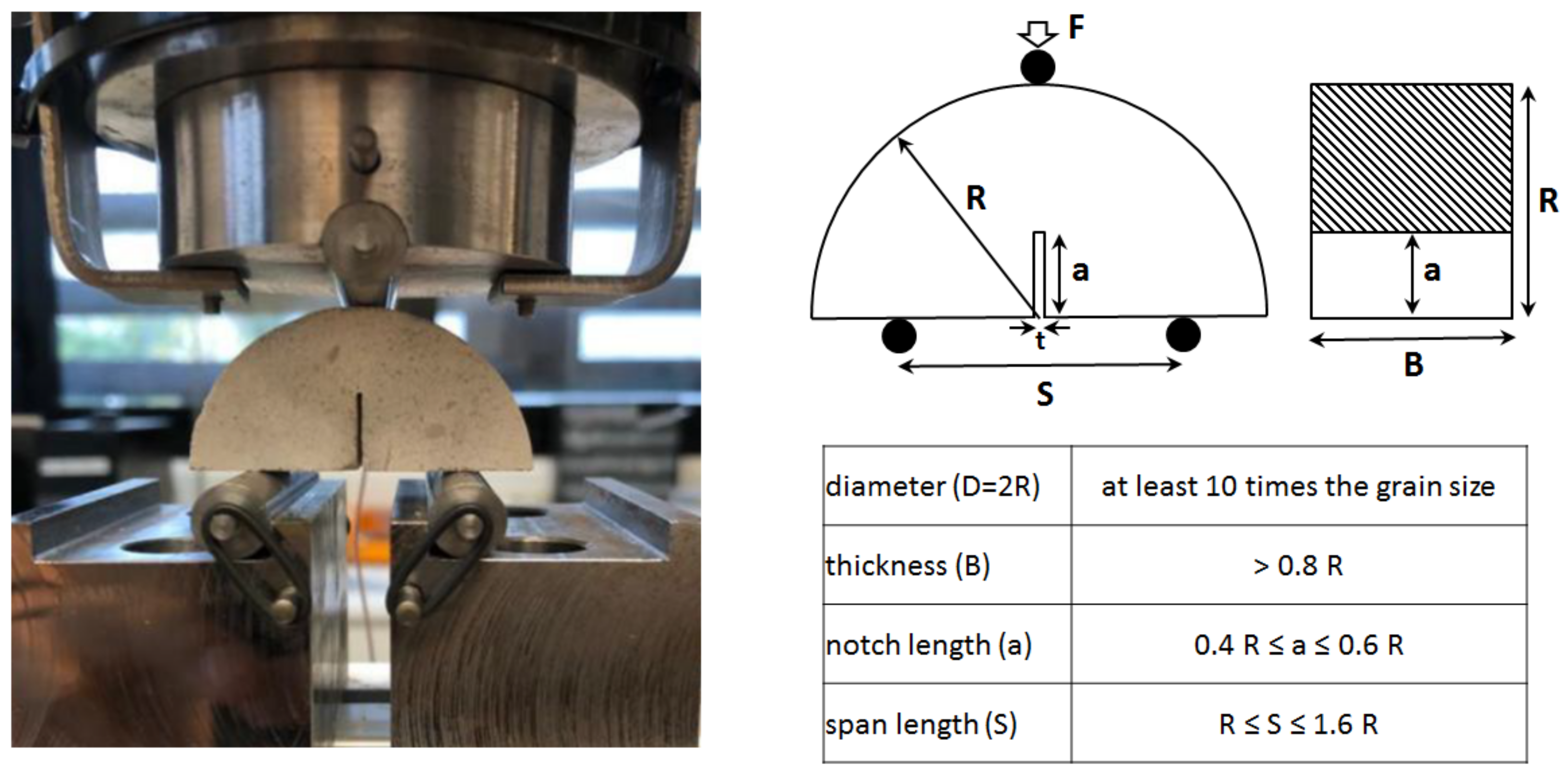 Applsci 11 11437 g004 550