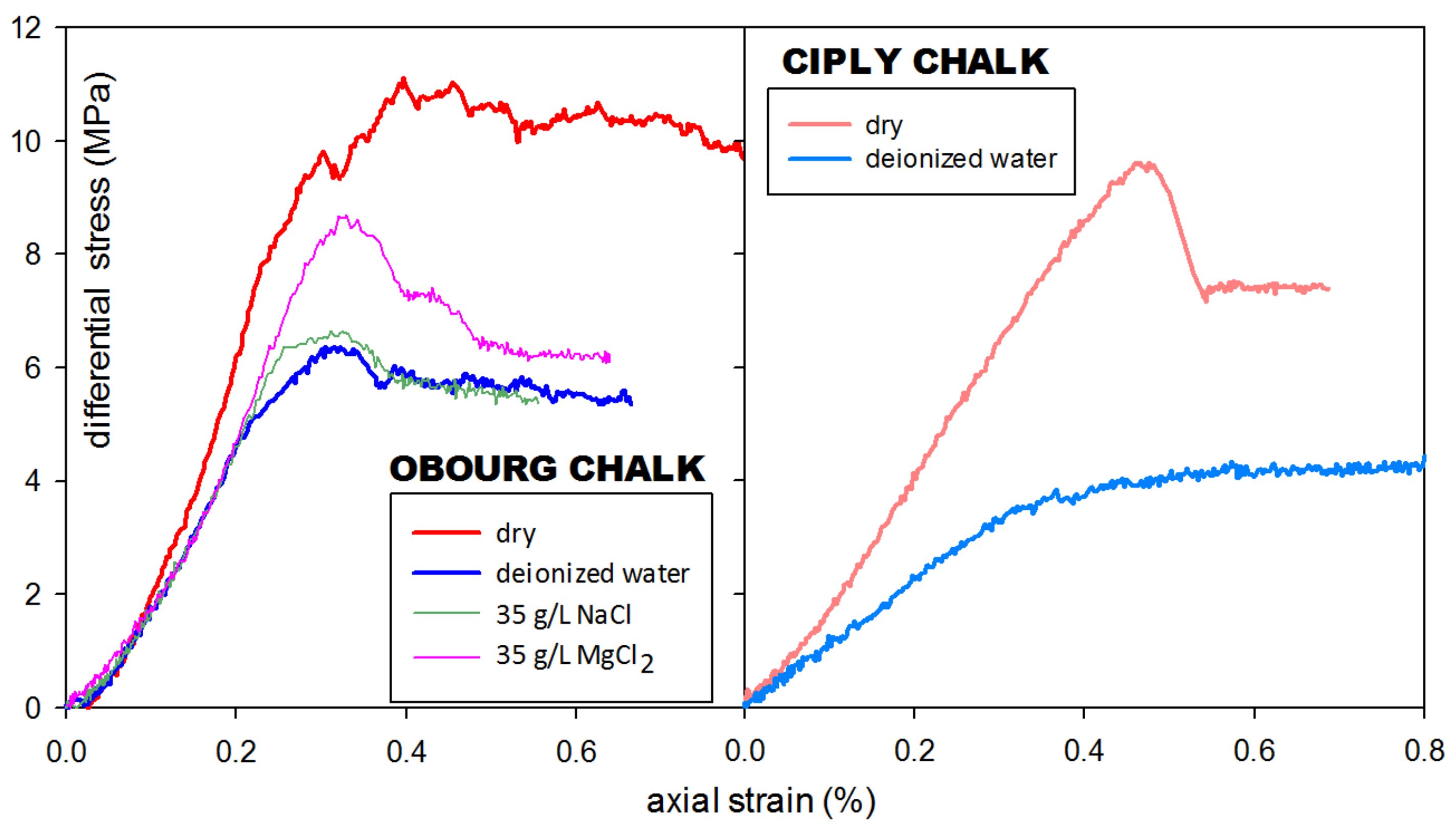 Applsci 11 11437 g009 550