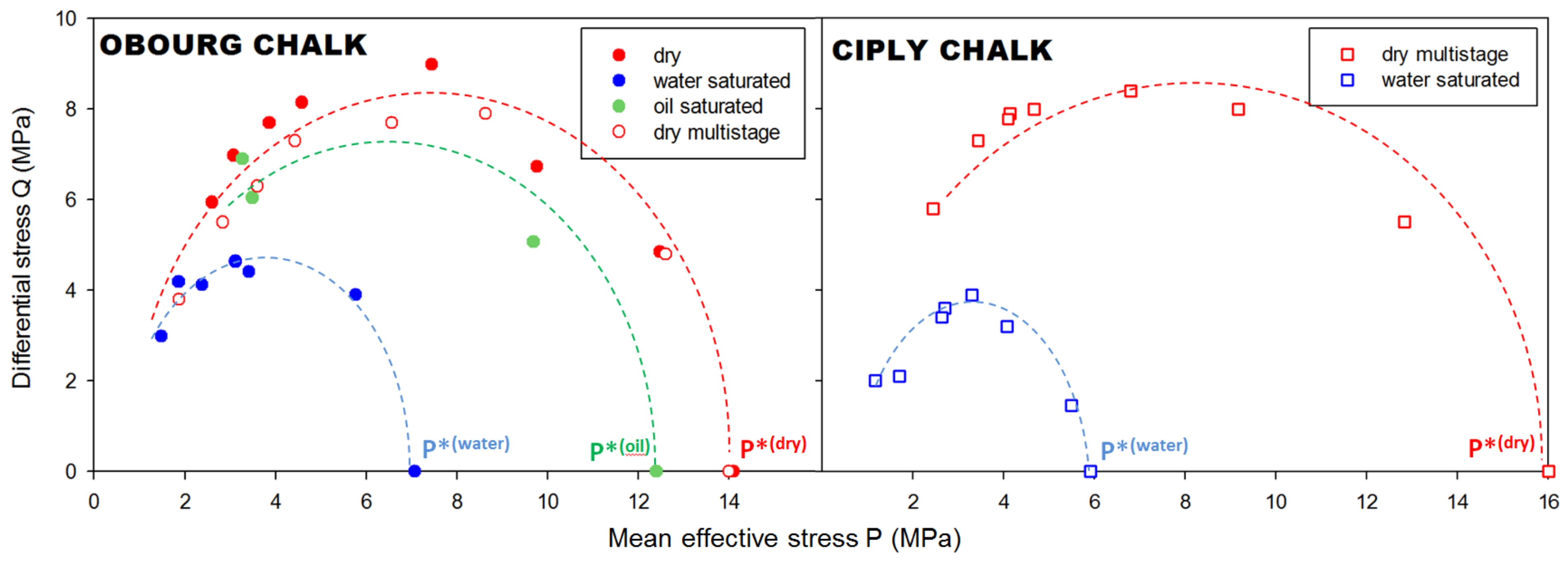 Applsci 11 11437 g010 550