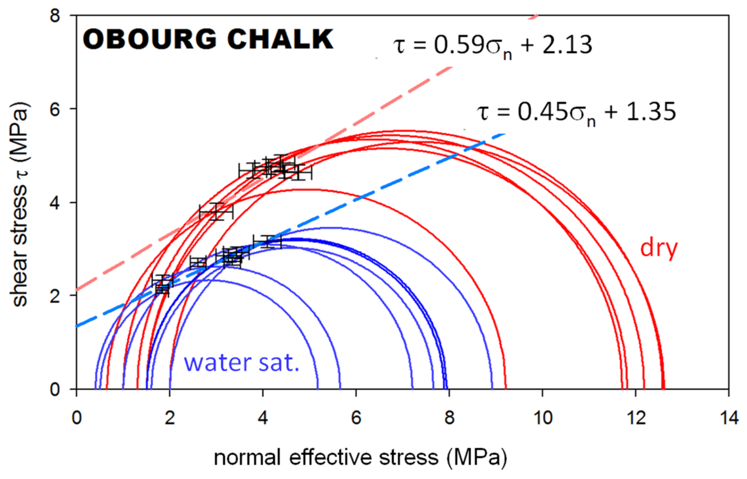 Applsci 11 11437 g011 550