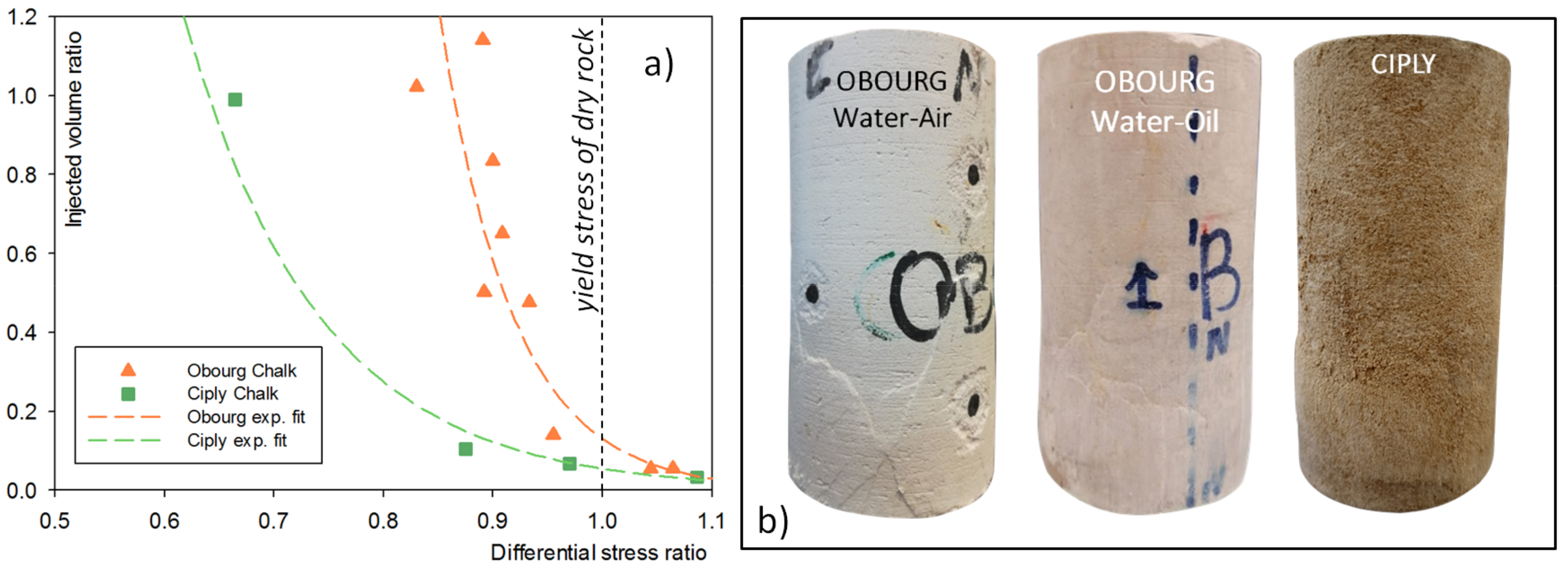 Applsci 11 11437 g012 550
