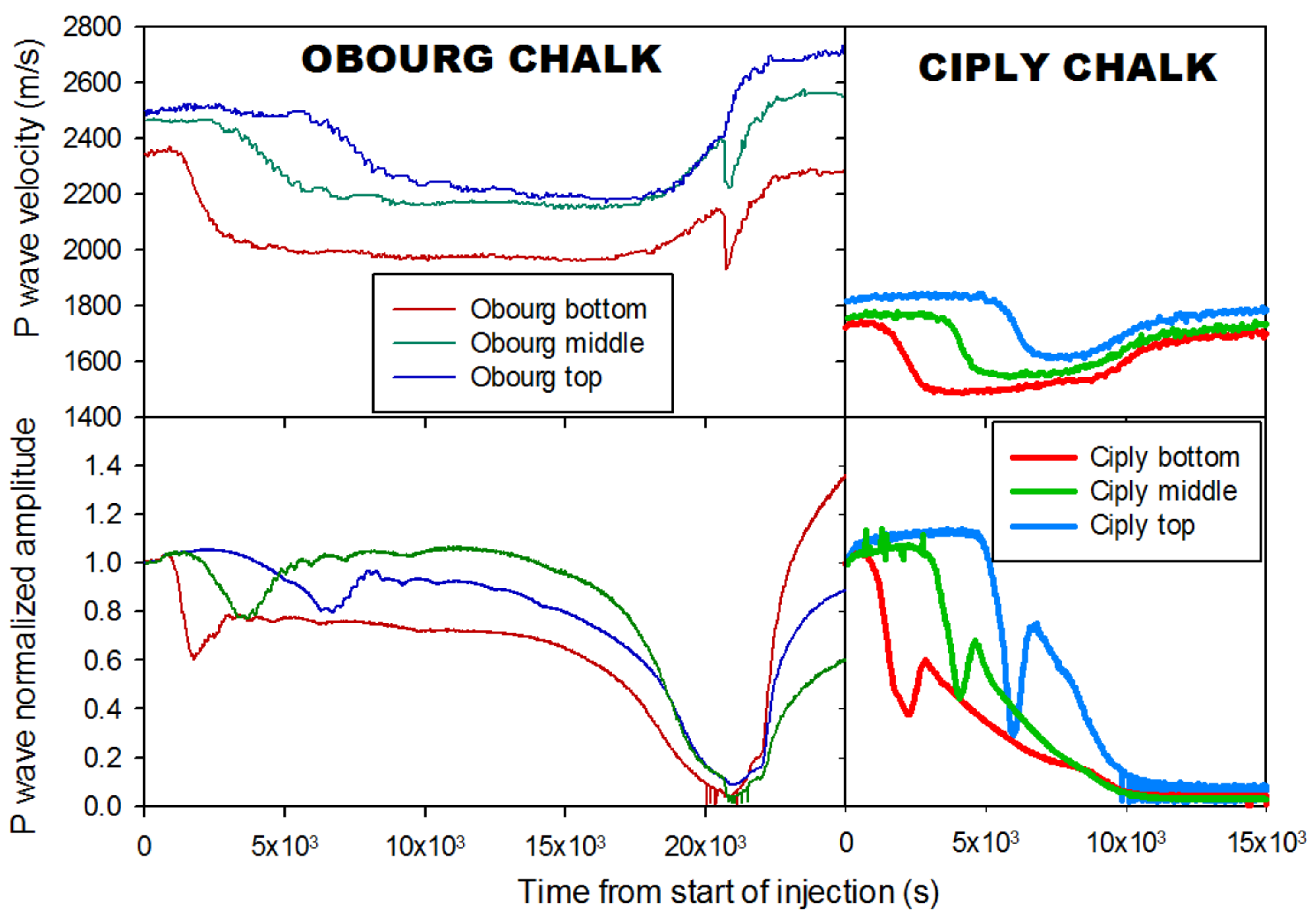Applsci 11 11437 g013 550