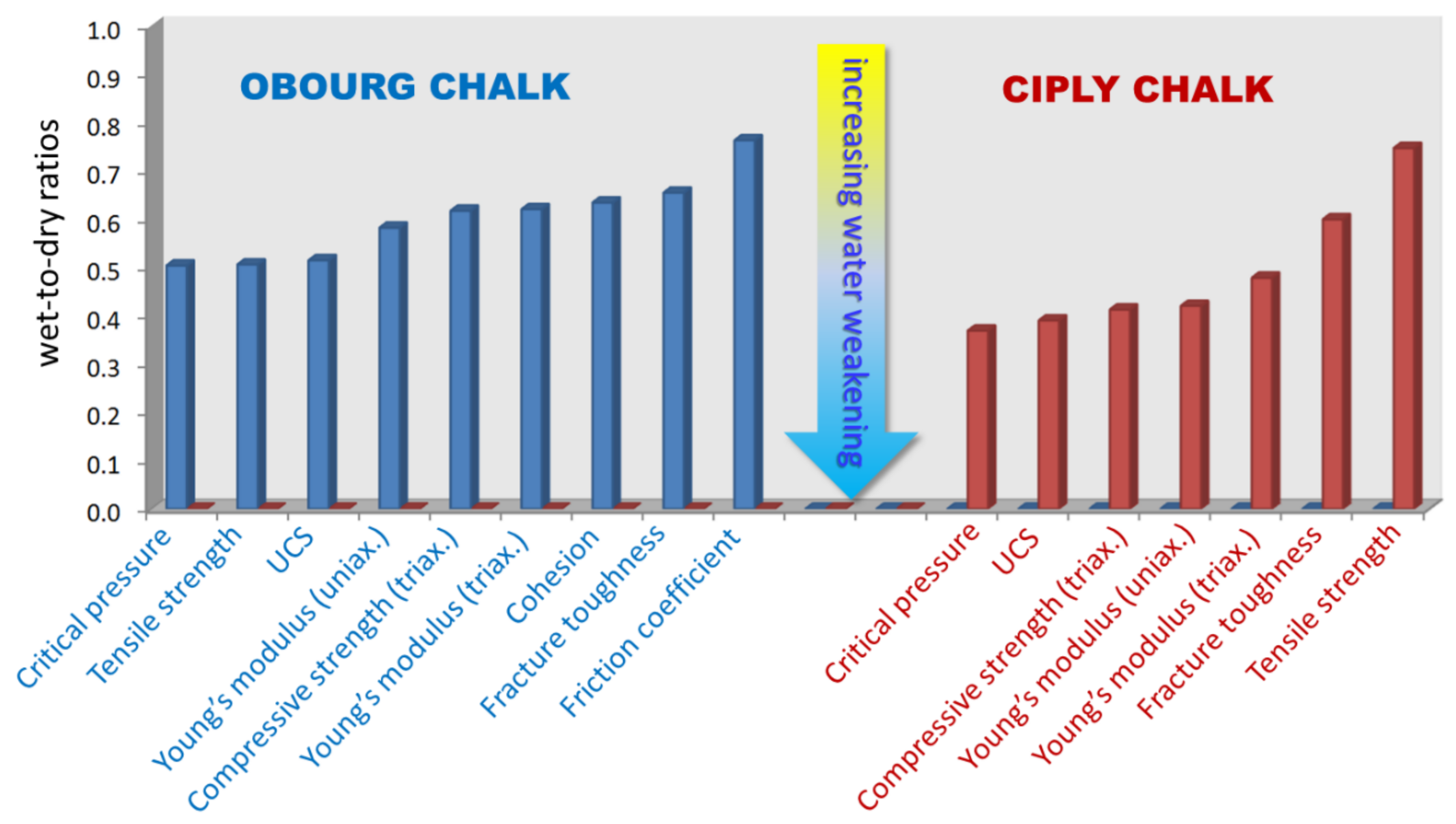 Applsci 11 11437 g016 550