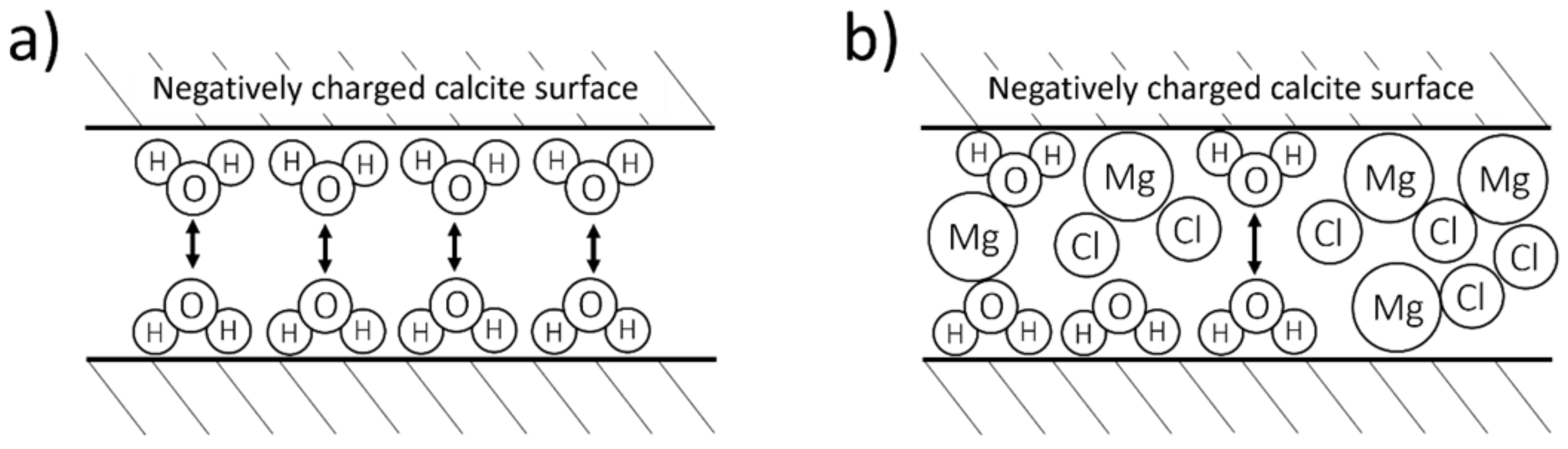 Applsci 11 11437 g017 550