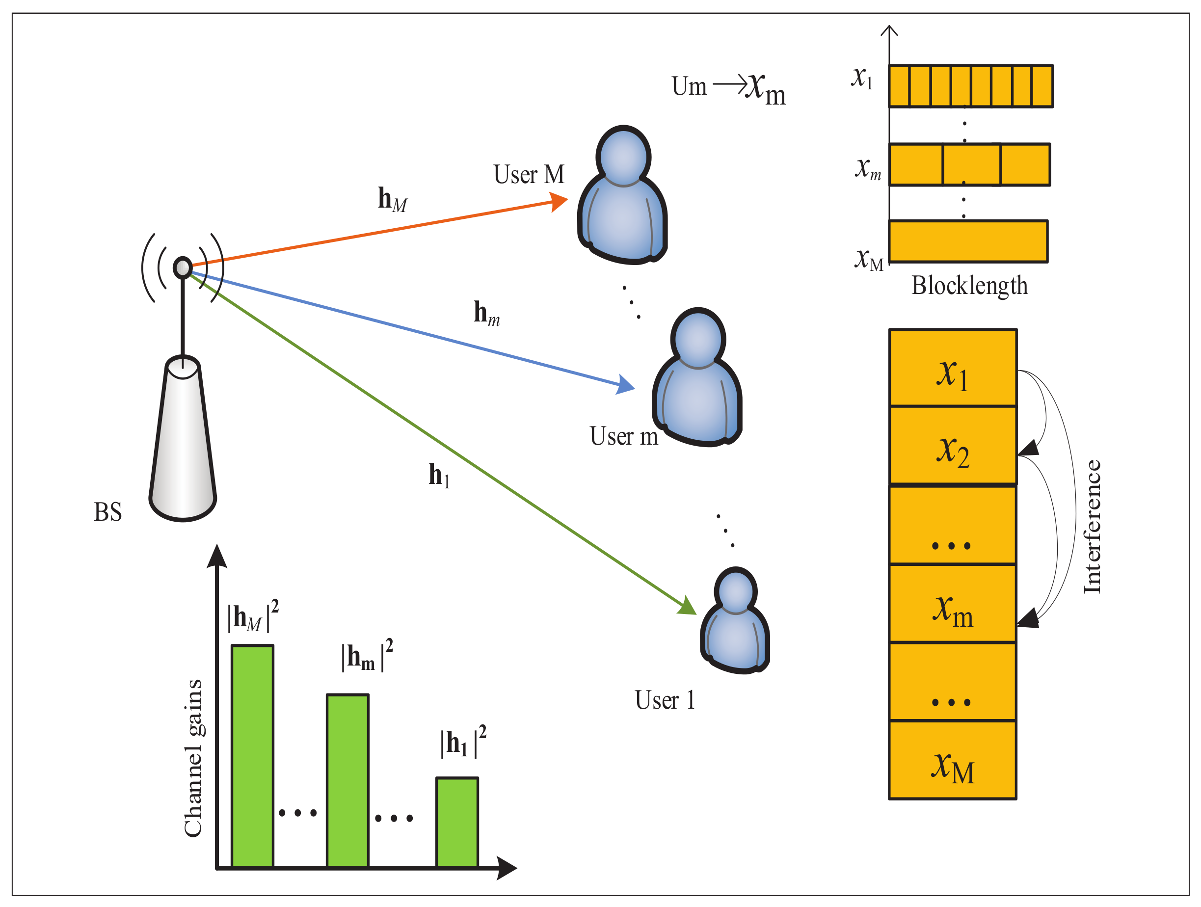 Applsci 11 11438 g001 550