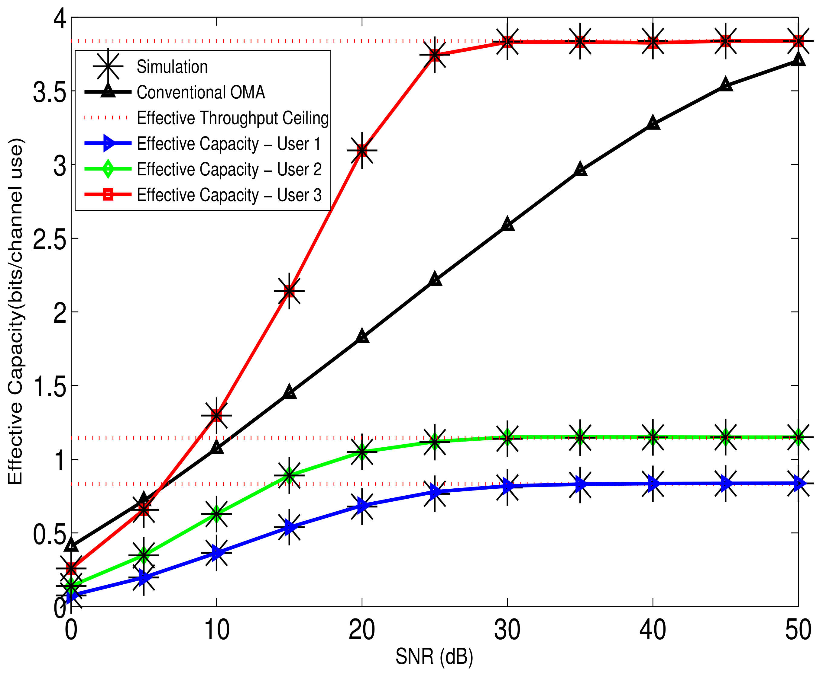 Applsci 11 11438 g002 550