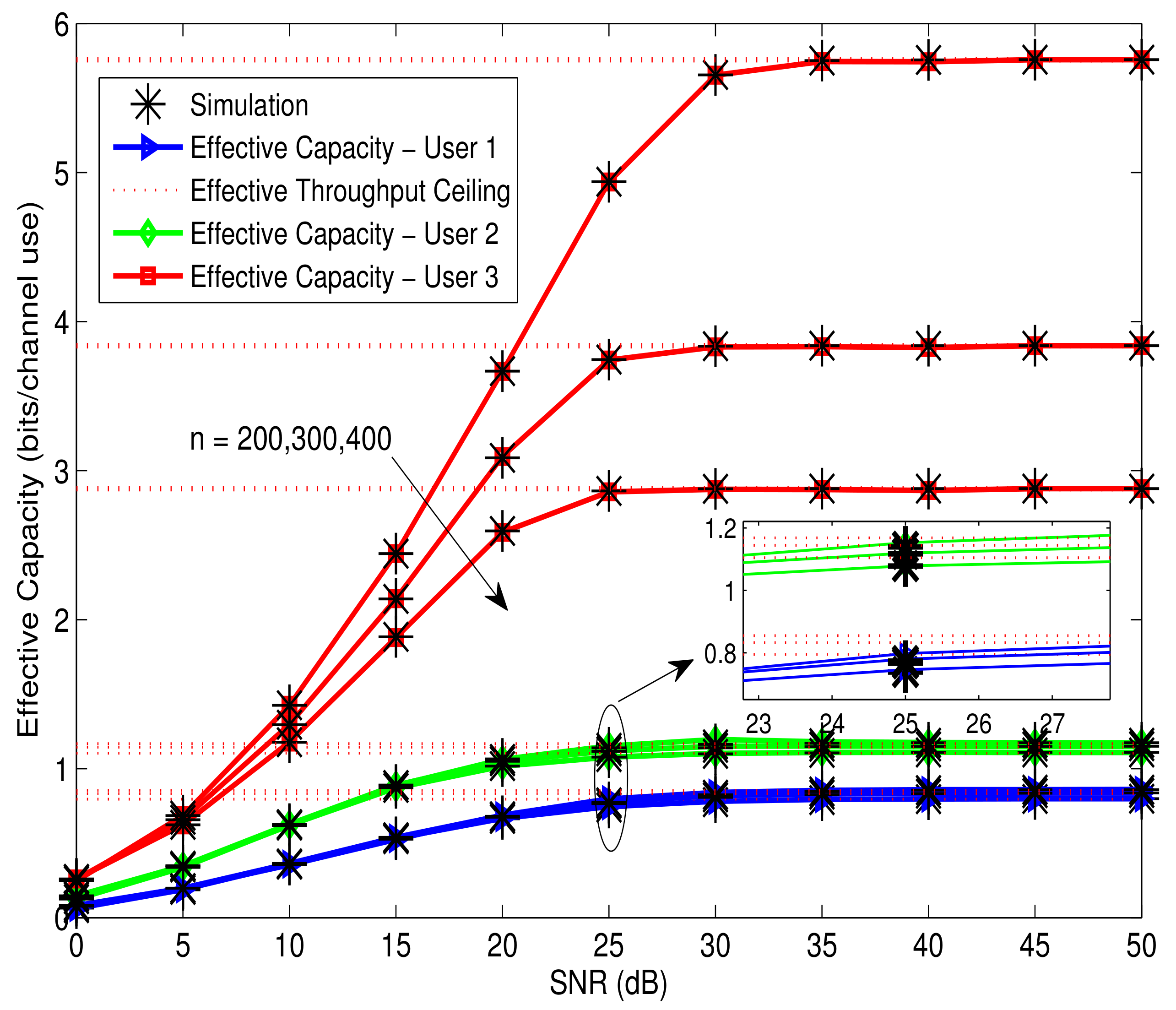 Applsci 11 11438 g003 550