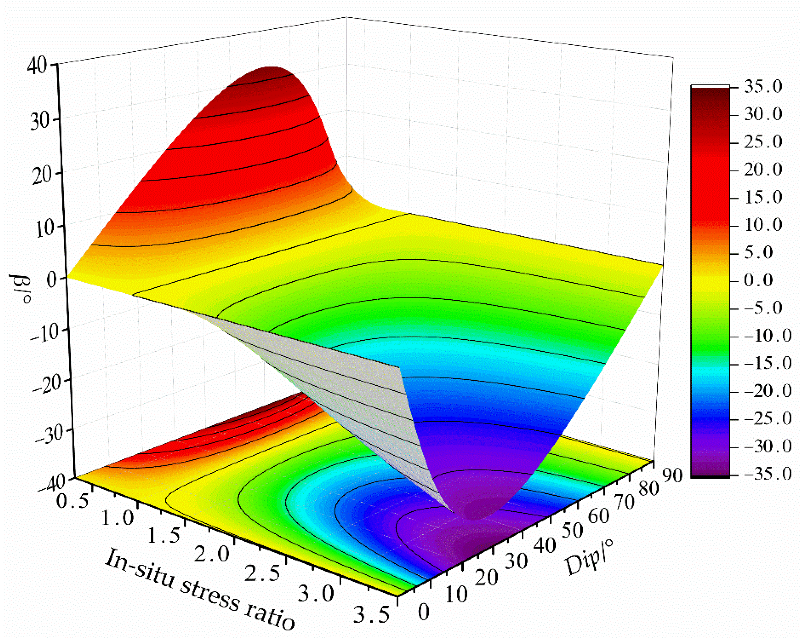 Applsci 11 11439 g011