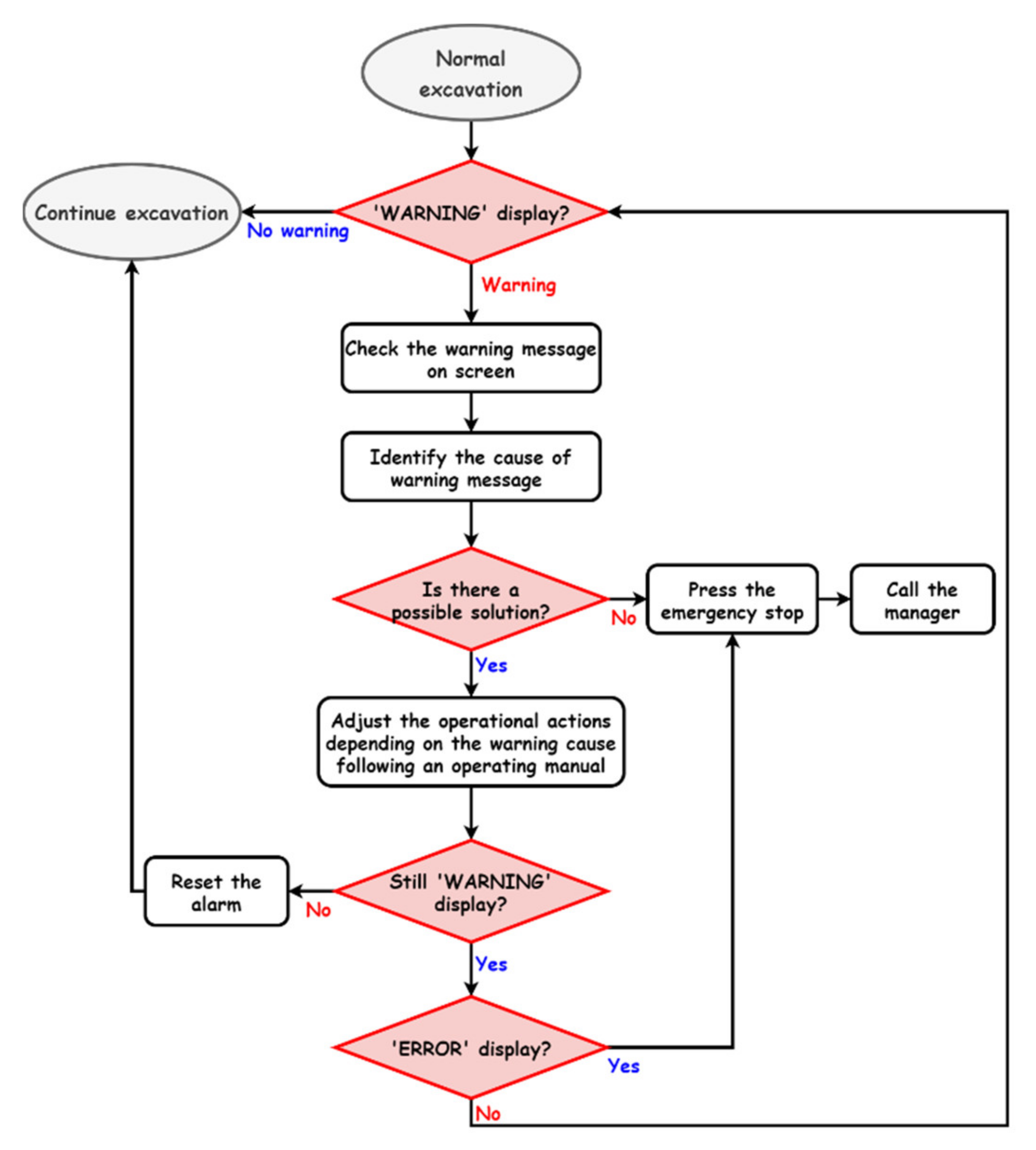 Applsci 11 11443 g006 550