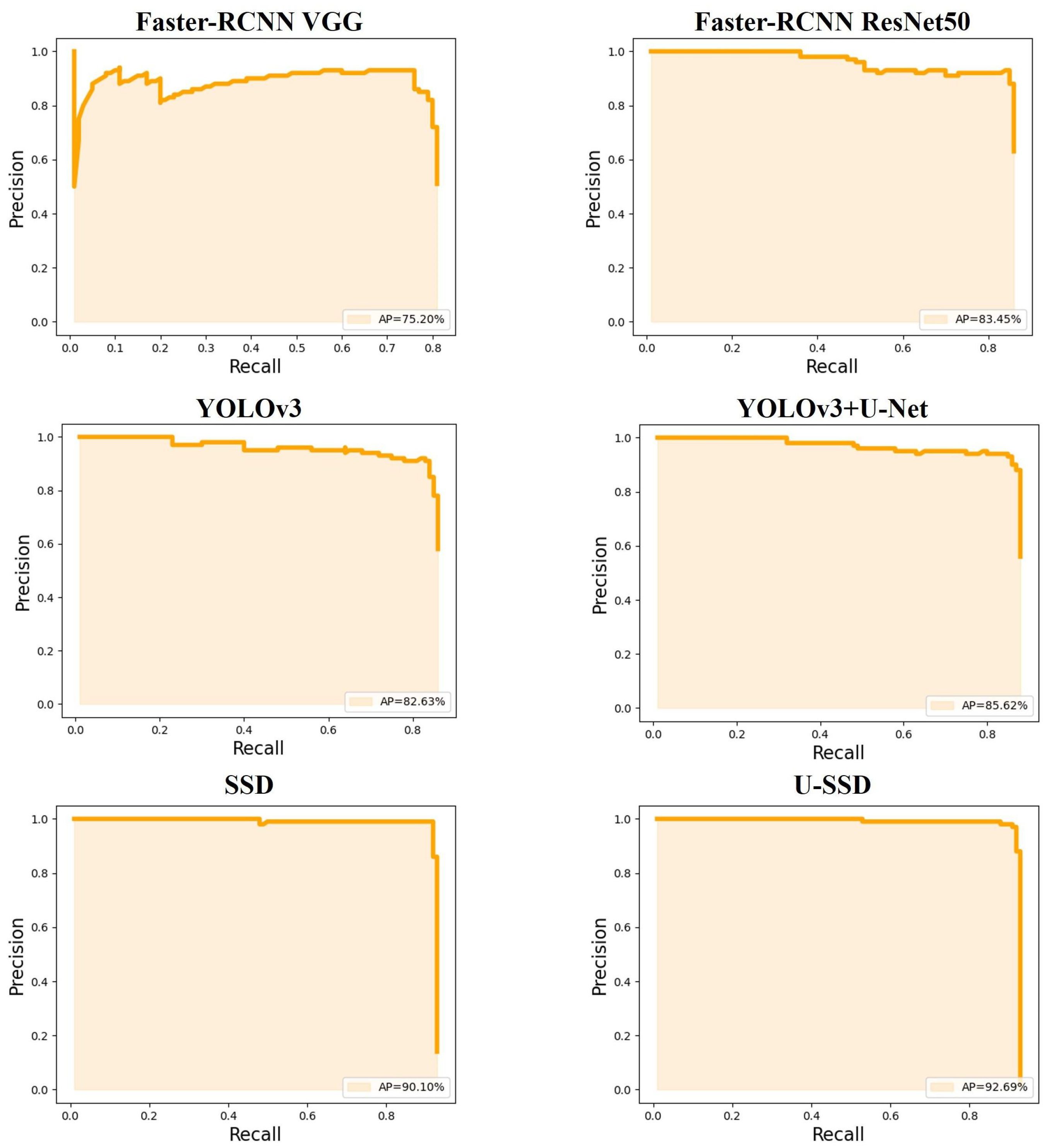 Applsci 11 11446 g007 550