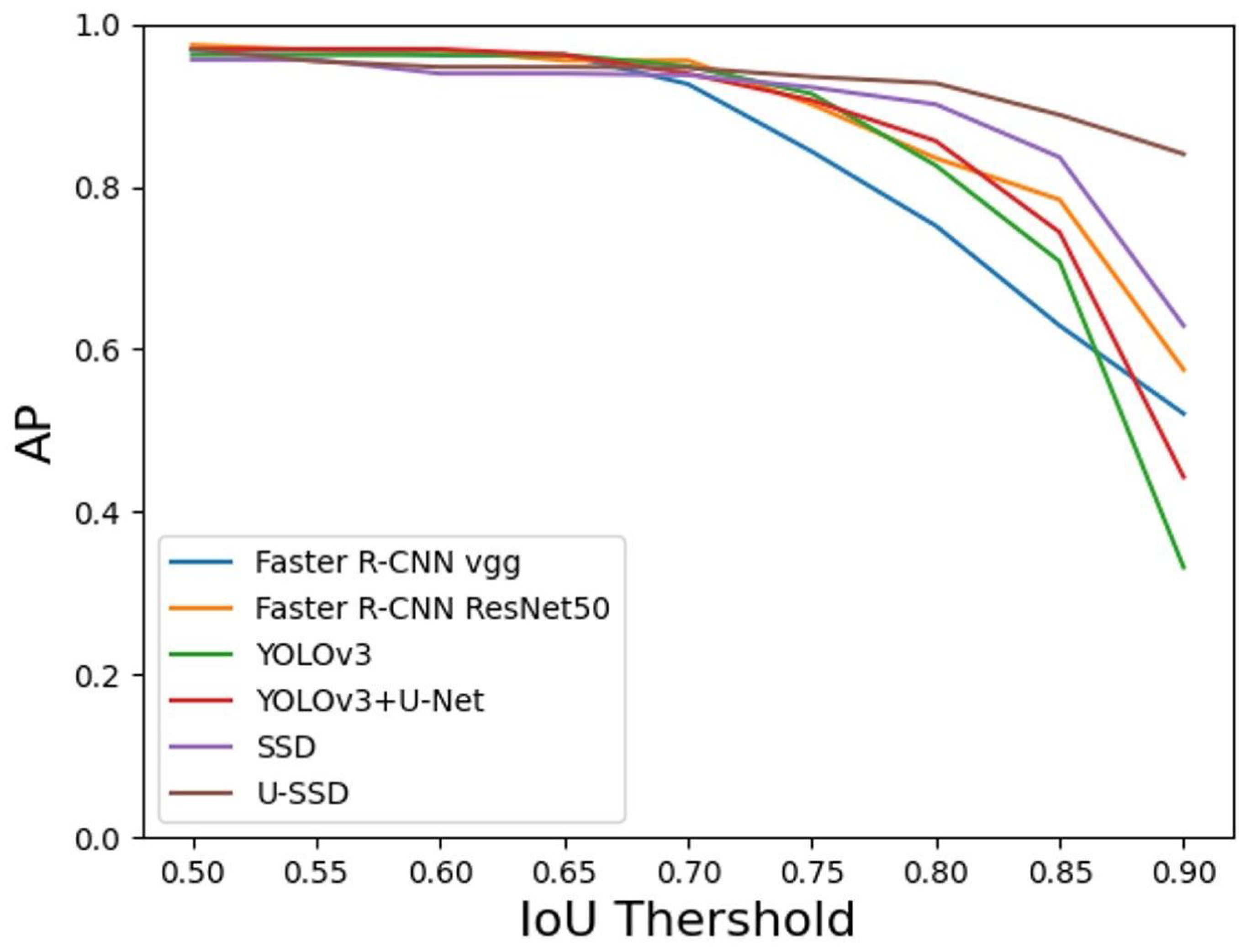 Applsci 11 11446 g008 550