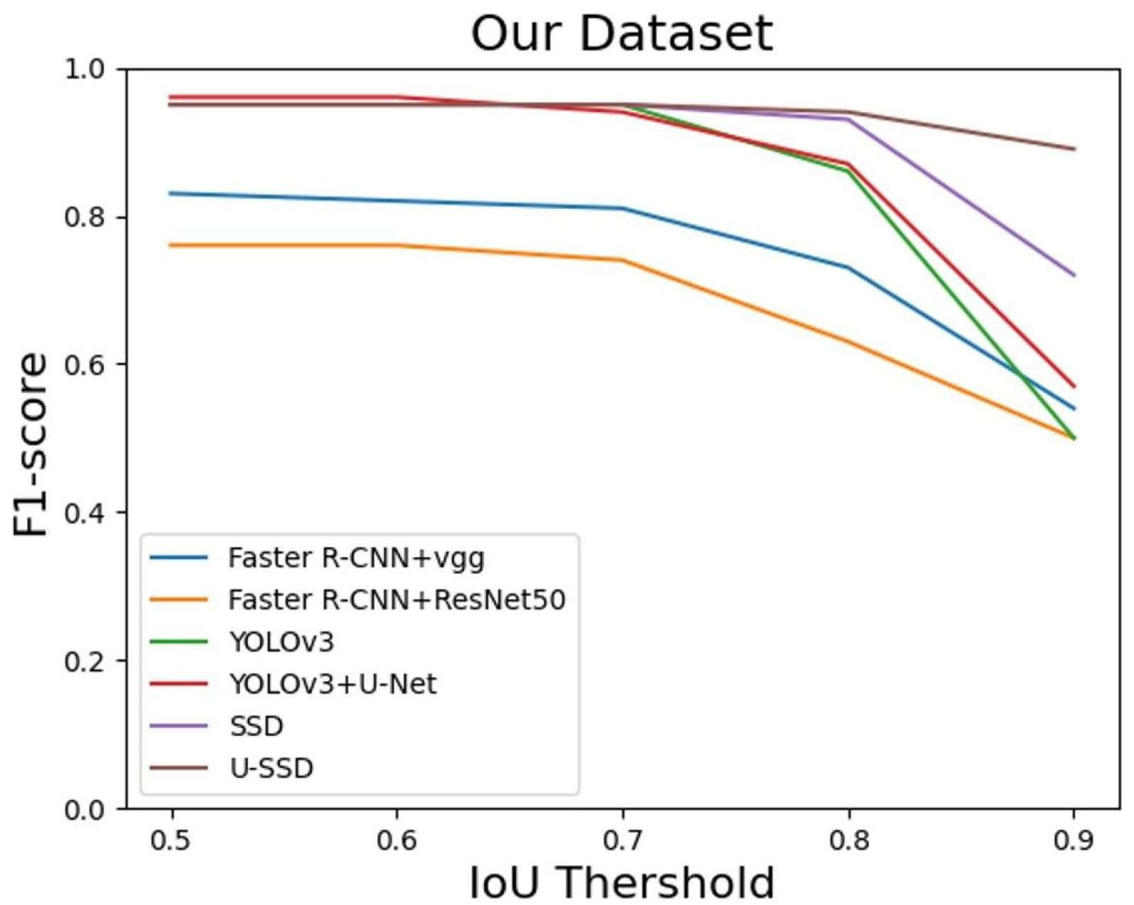 Applsci 11 11446 g009 550