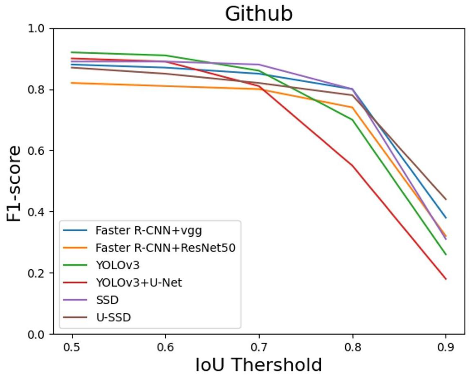 Applsci 11 11446 g010 550