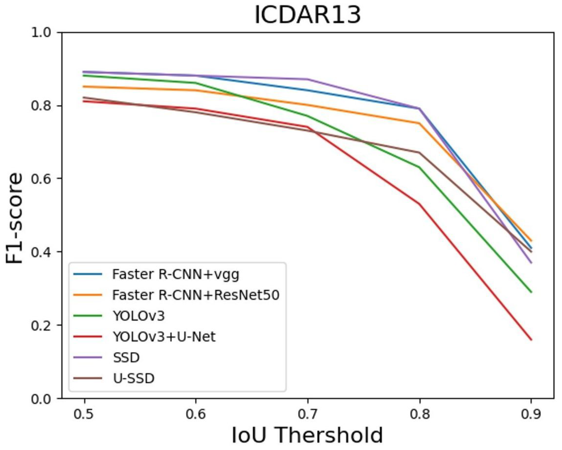 Applsci 11 11446 g012 550