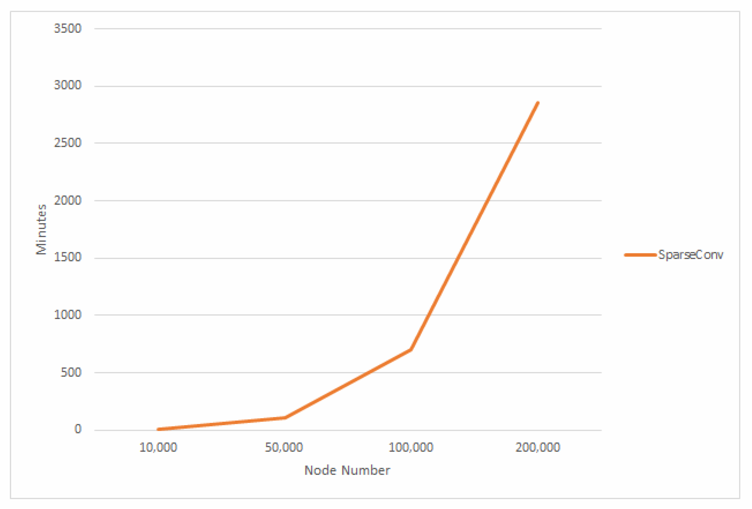 Applsci 11 11447 g005