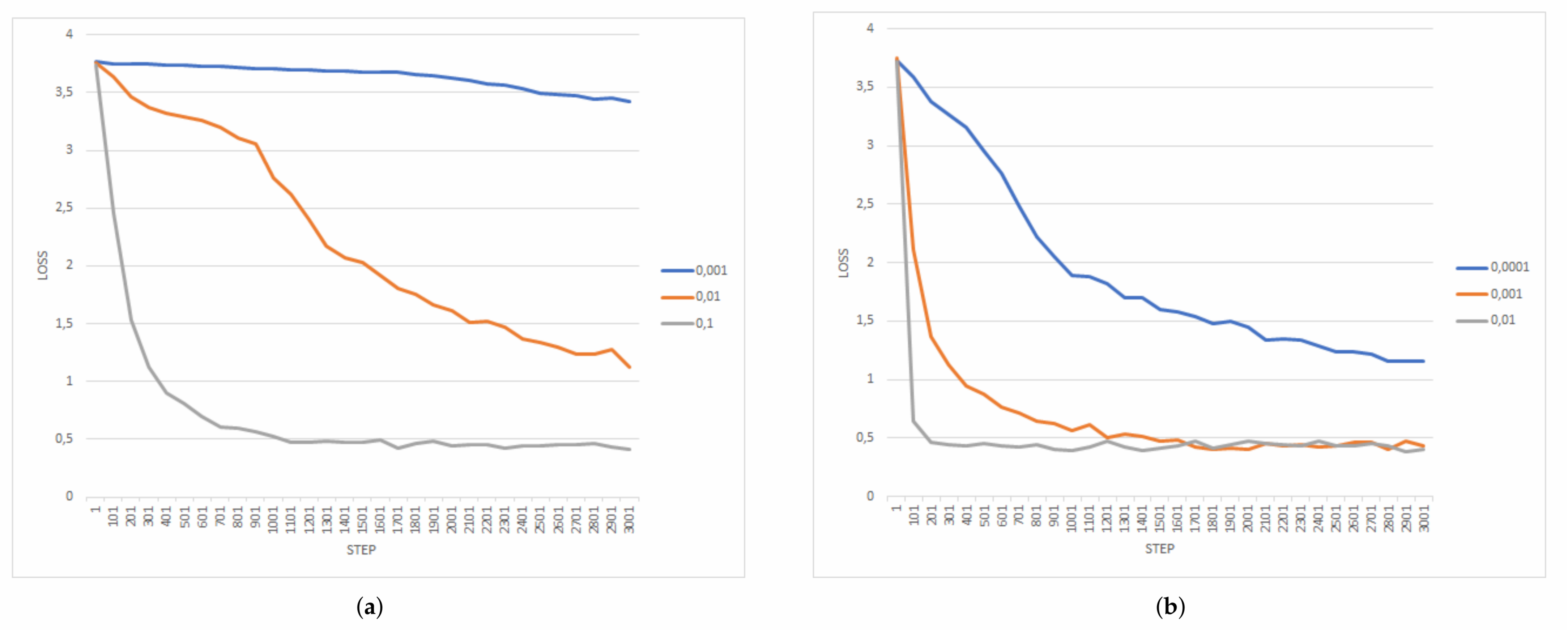 Applsci 11 11447 g007