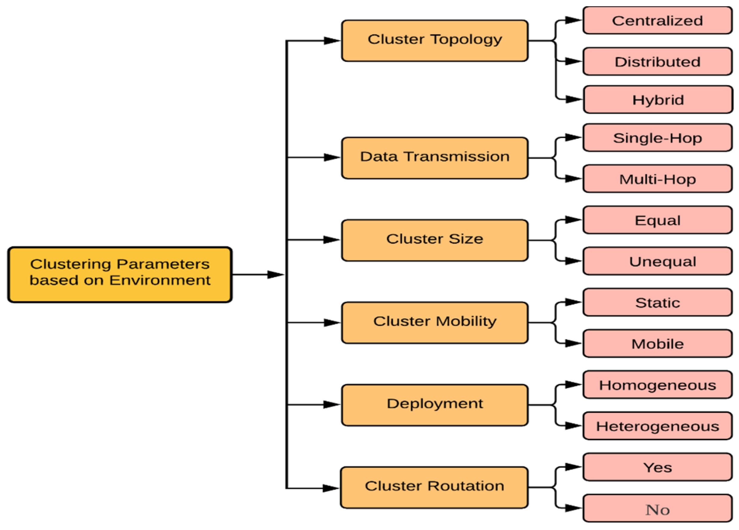 Applsci 11 11448 g011