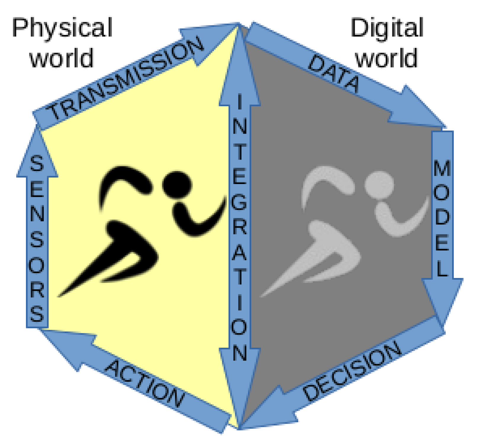 Applsci 11 11452 g002 550