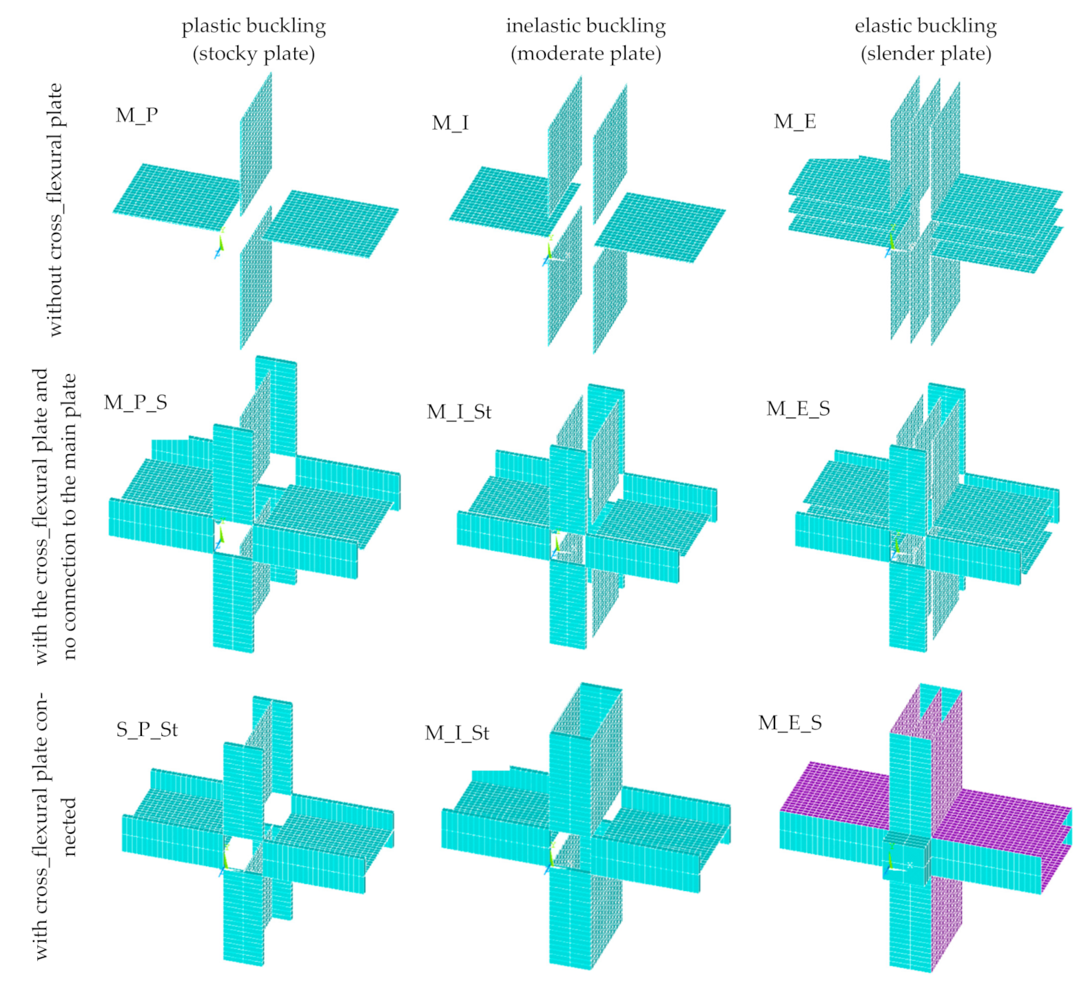 Applsci 11 11454 g002 Applsci 11 11454 g002