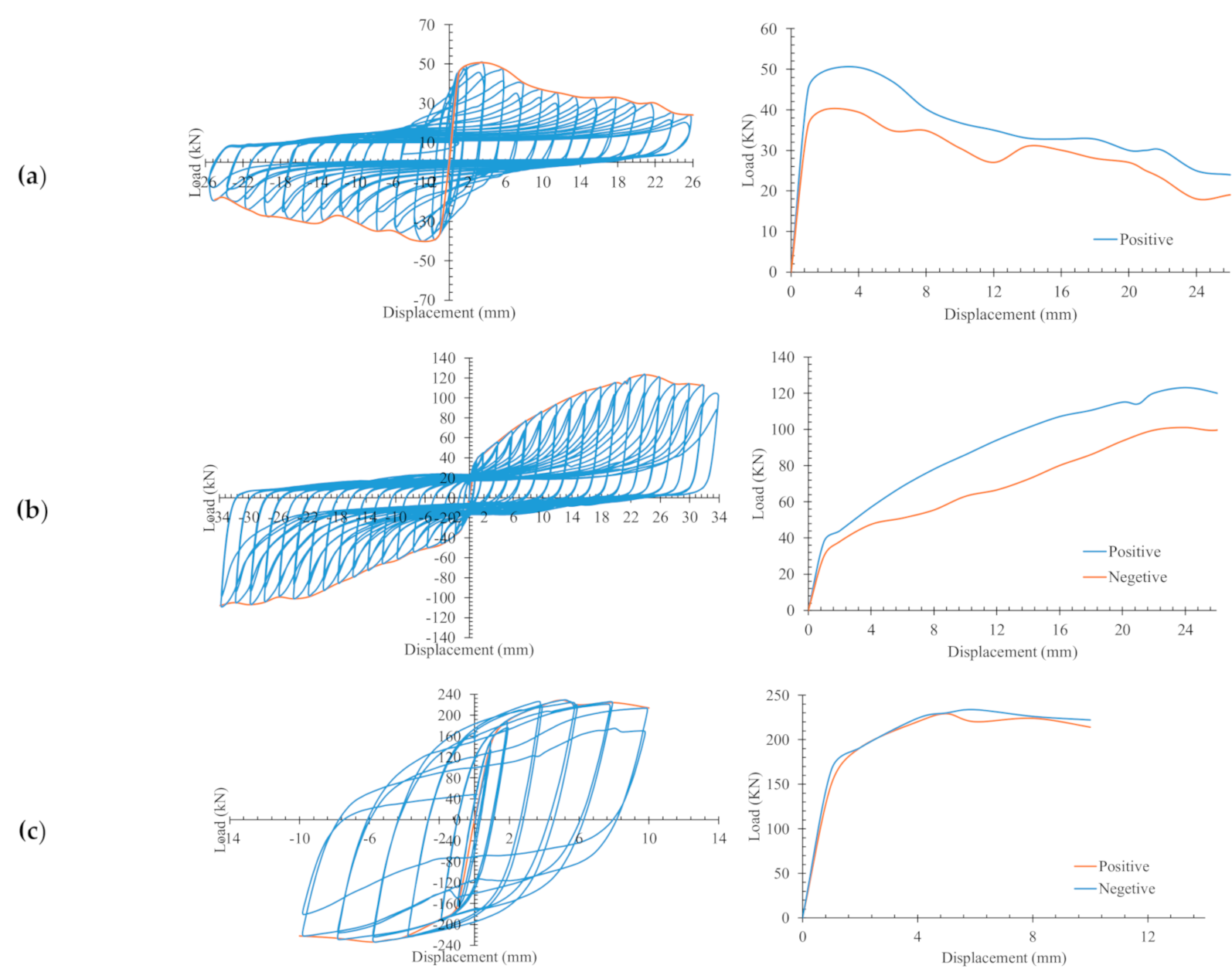 Applsci 11 11454 g007 Applsci 11 11454 g007