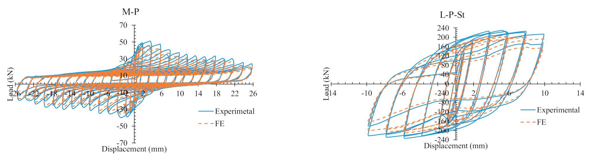 Applsci 11 11454 g010 Applsci 11 11454 g010