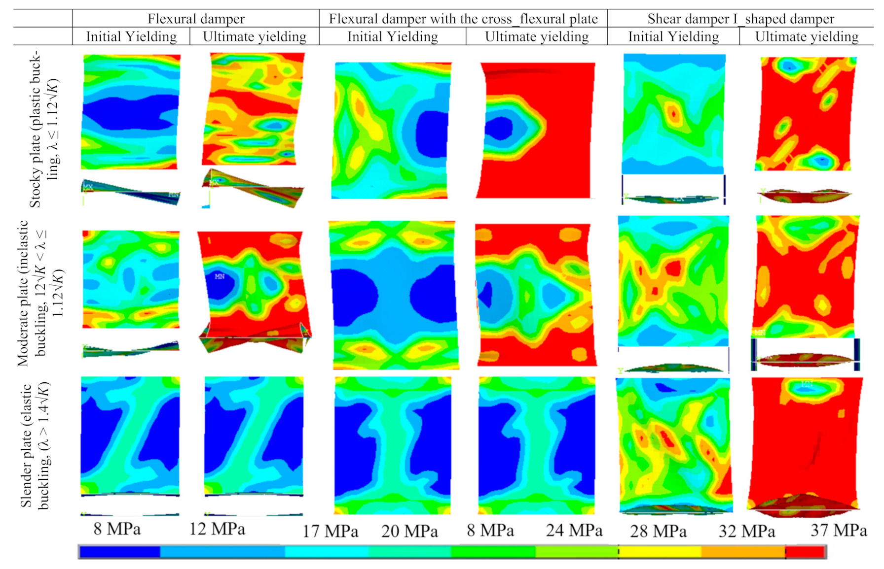 Applsci 11 11454 g011 Applsci 11 11454 g011