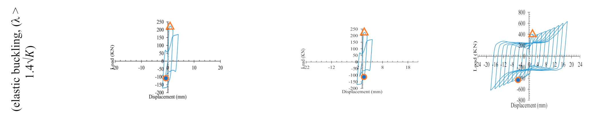 Applsci 11 11454 g013b Applsci 11 11454 g013b