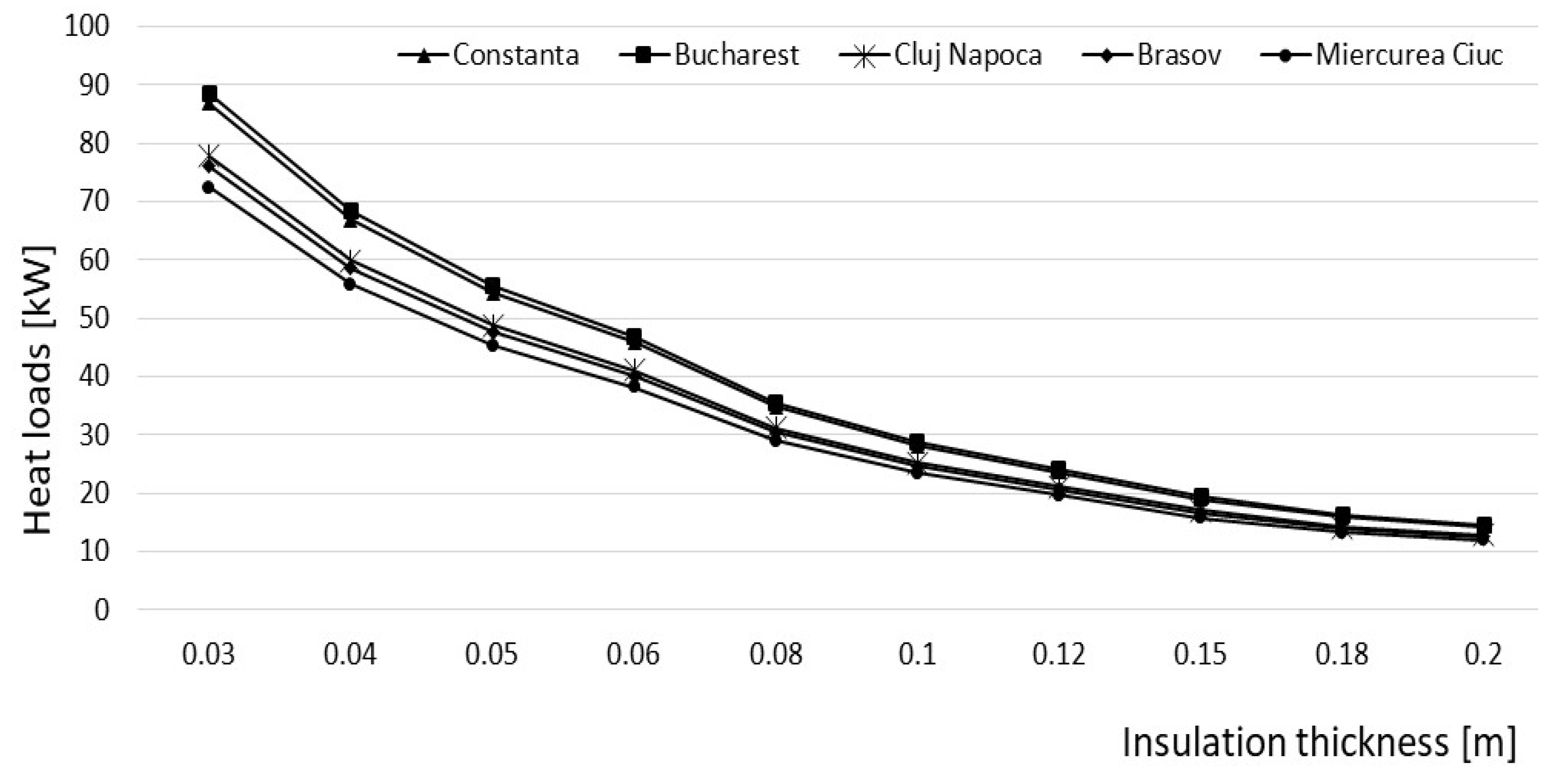Applsci 11 11455 g001 550