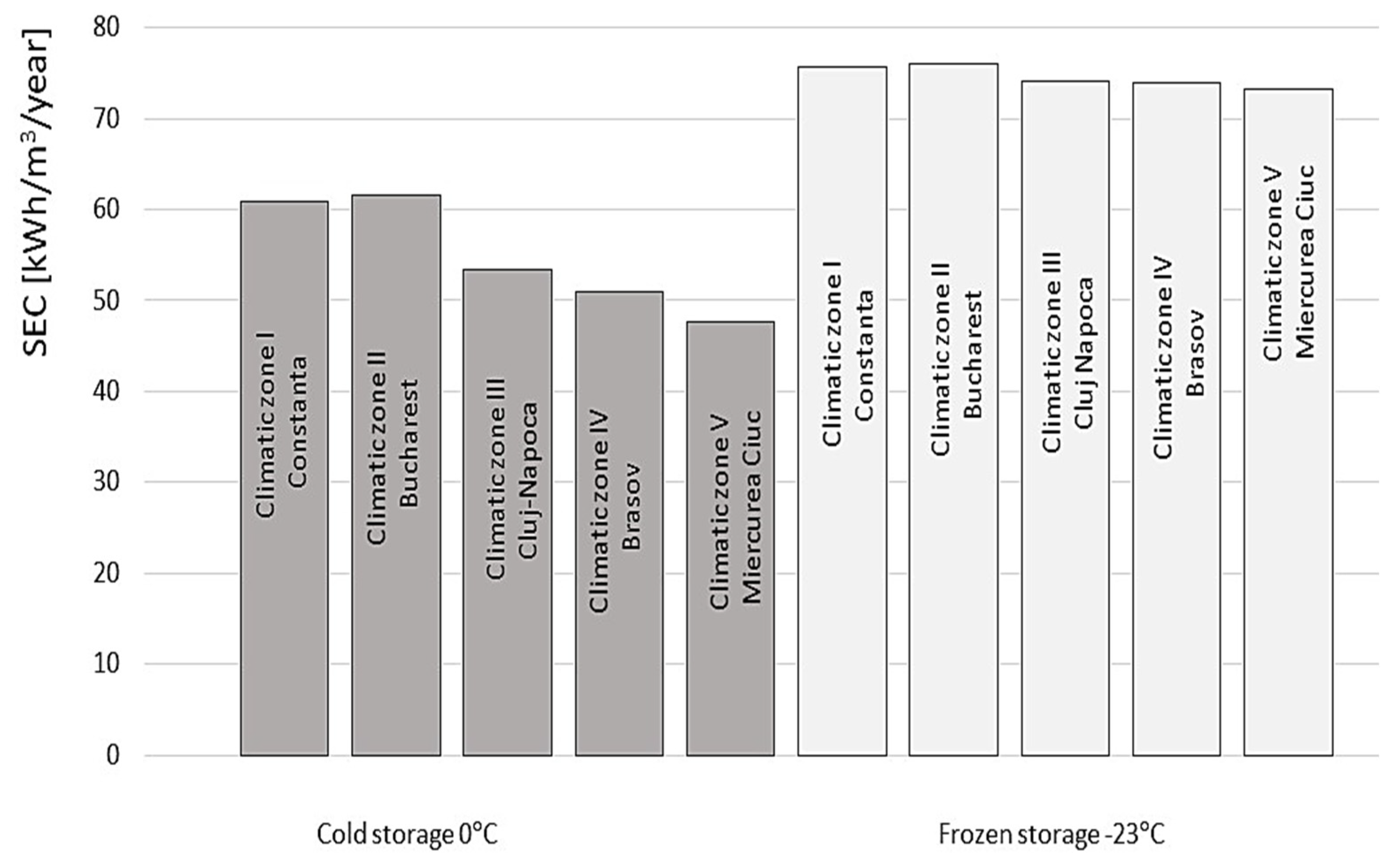 Applsci 11 11455 g006 550