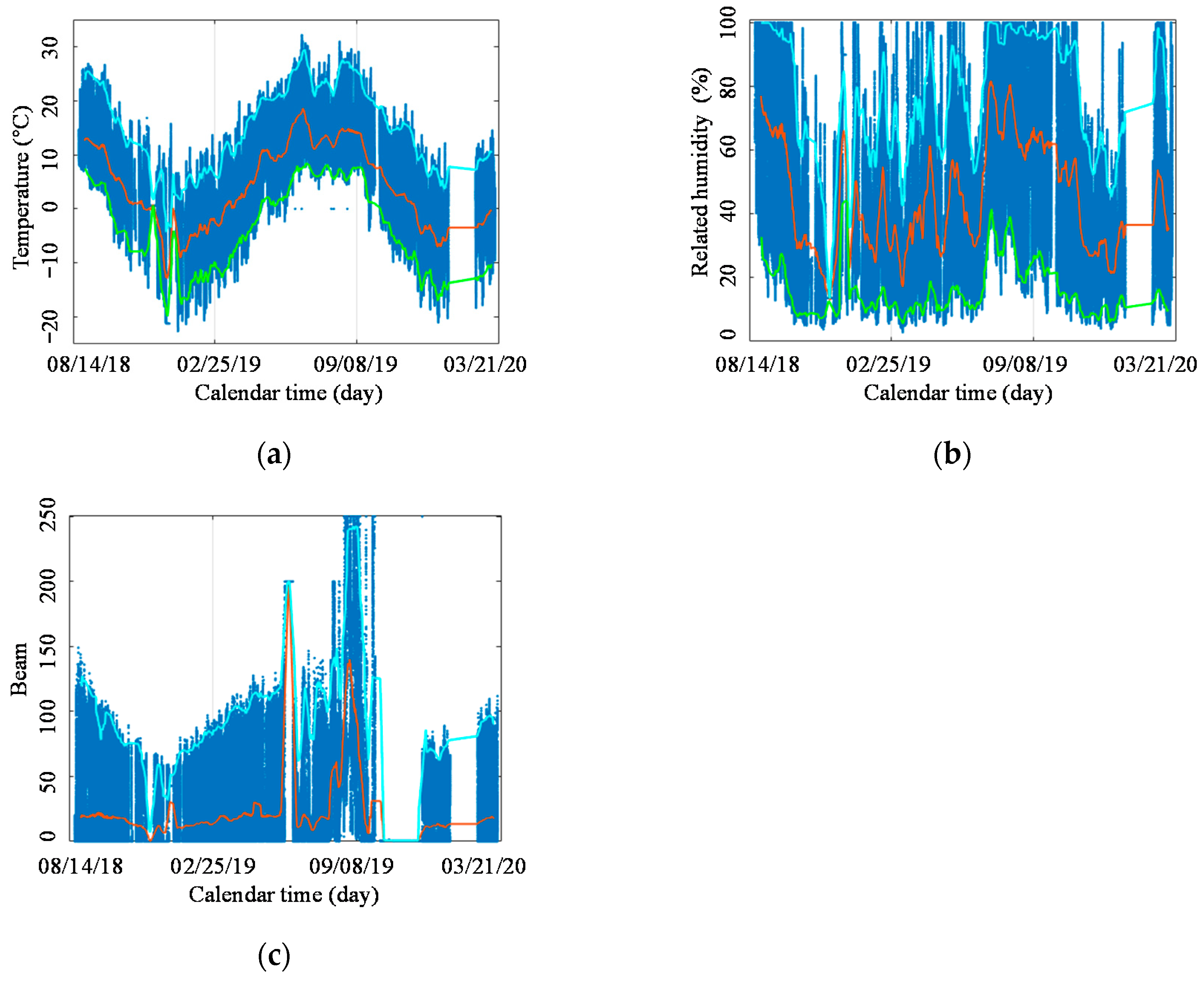 Applsci 11 11457 g002