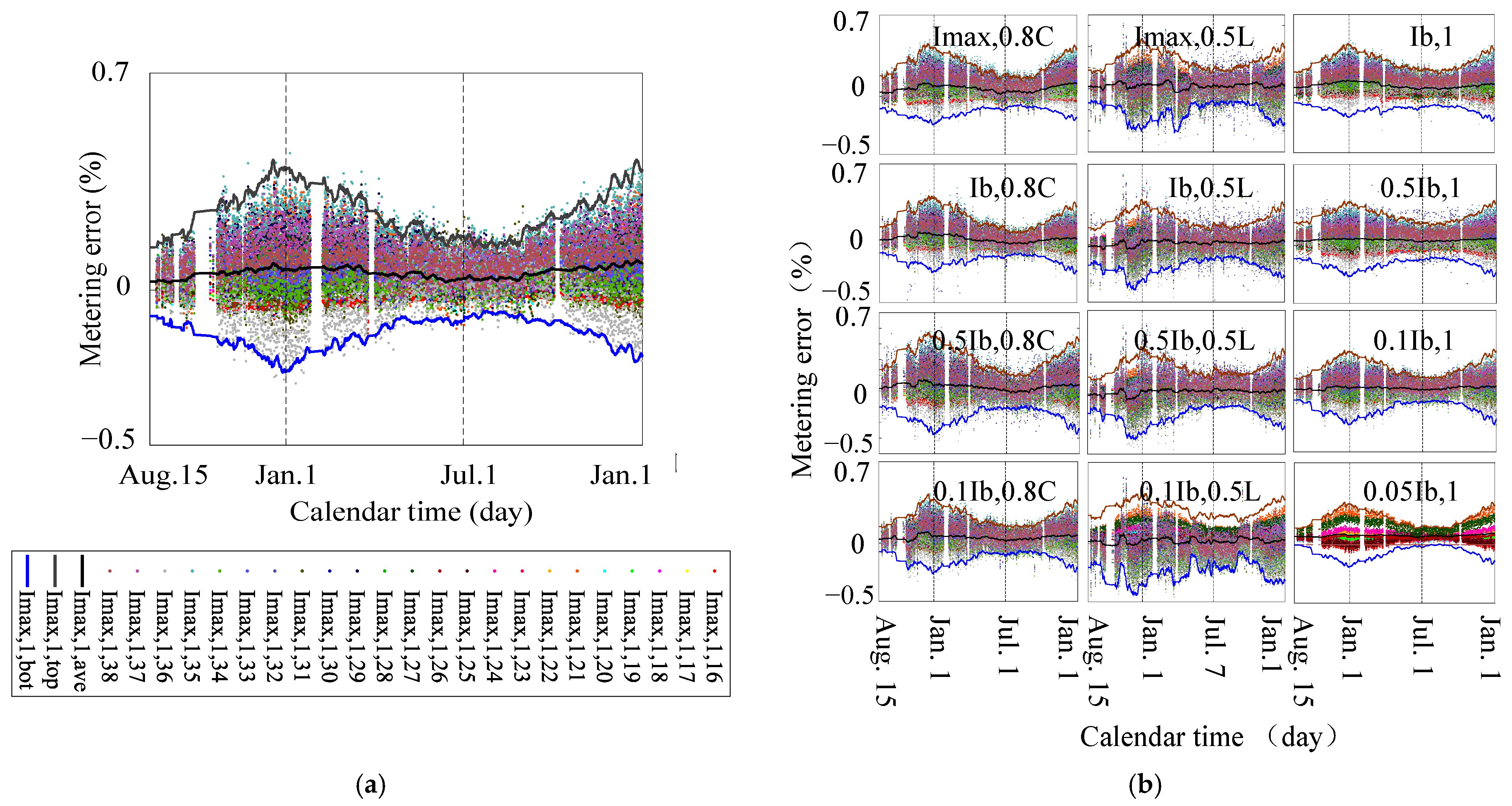 Applsci 11 11457 g003