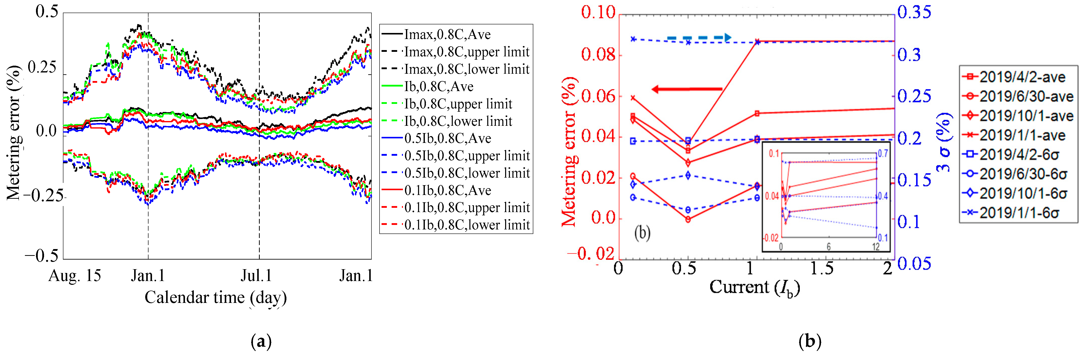 Applsci 11 11457 g005