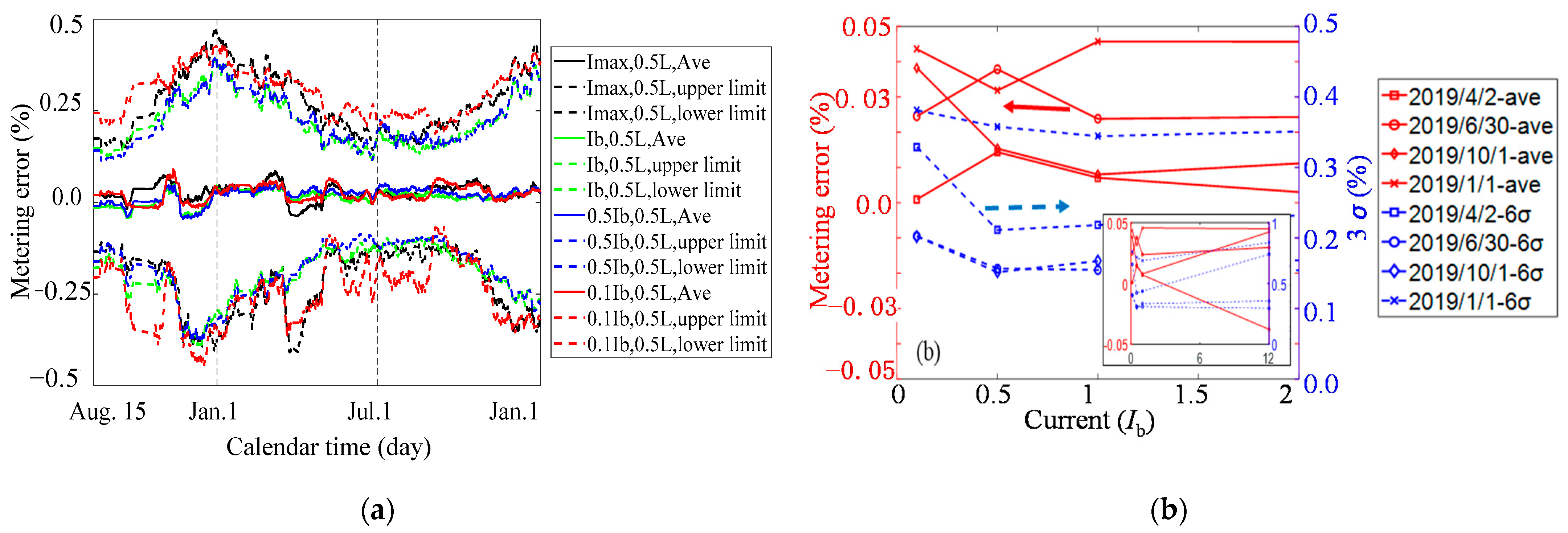 Applsci 11 11457 g006