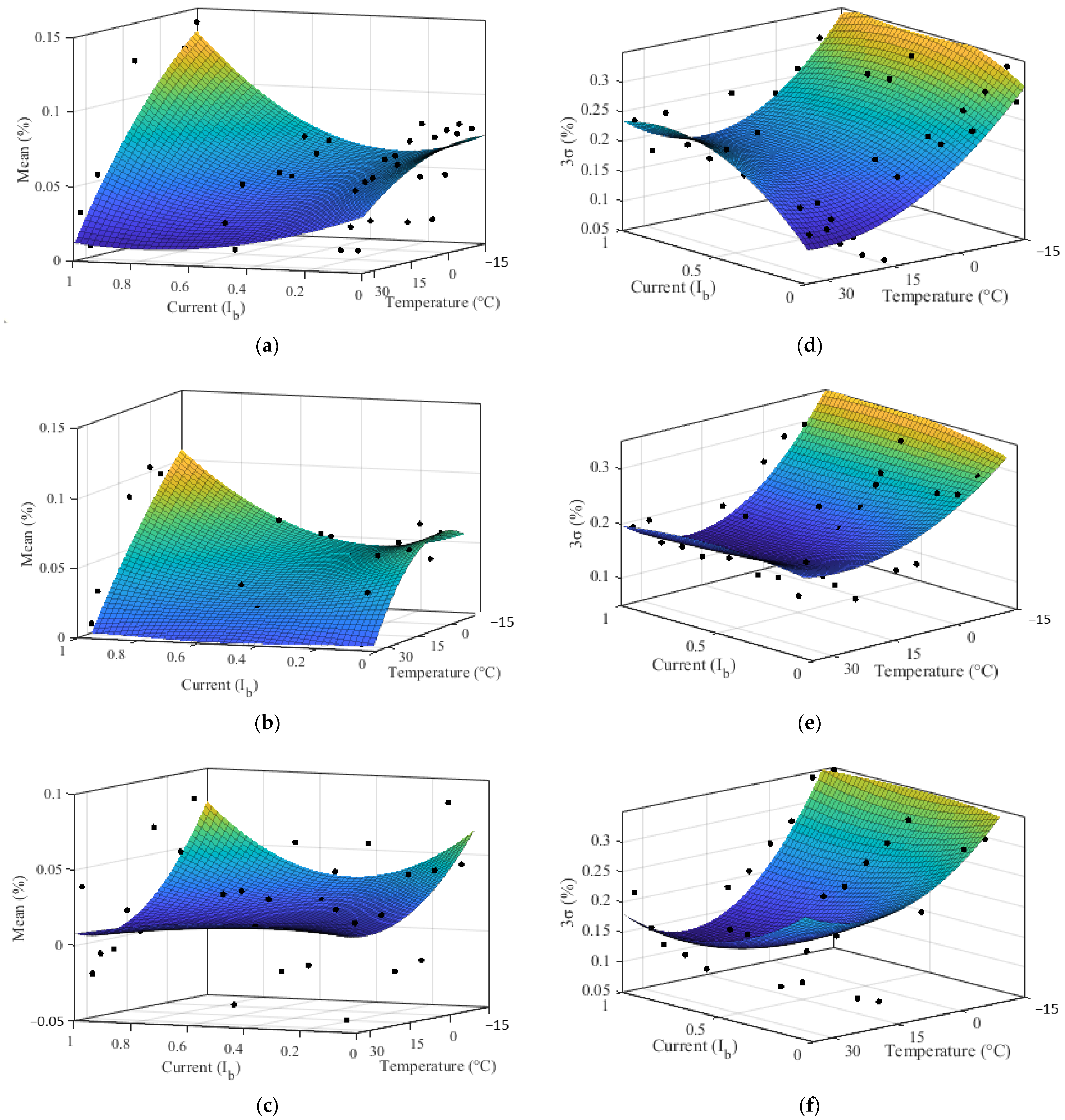 Applsci 11 11457 g010