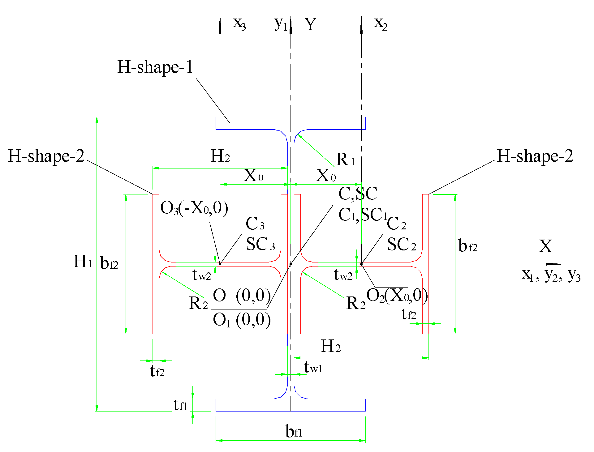 Applsci 11 11458 g002 Applsci 11 11458 g002