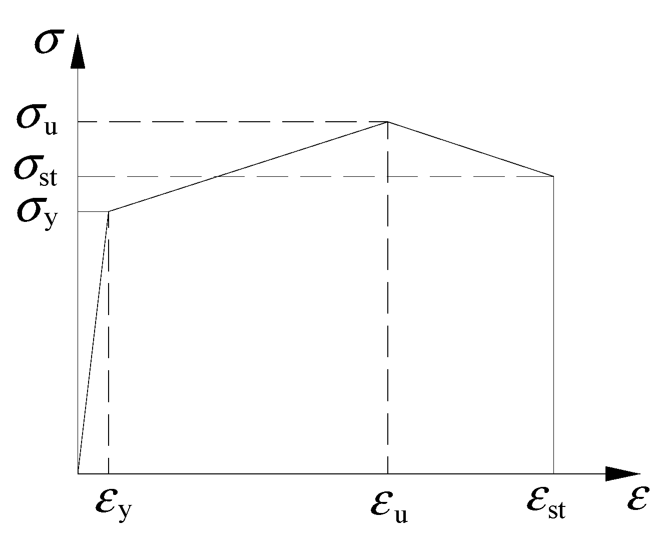 Applsci 11 11458 g003 Applsci 11 11458 g003